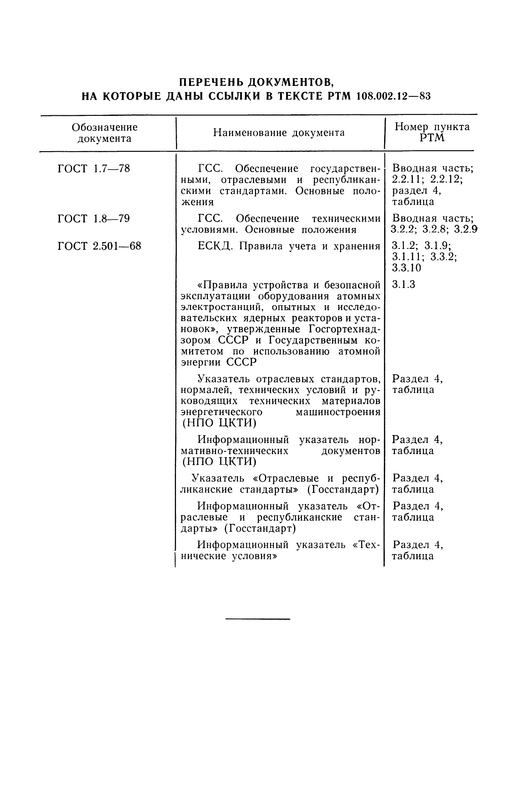 РТМ 108.002.12-83
