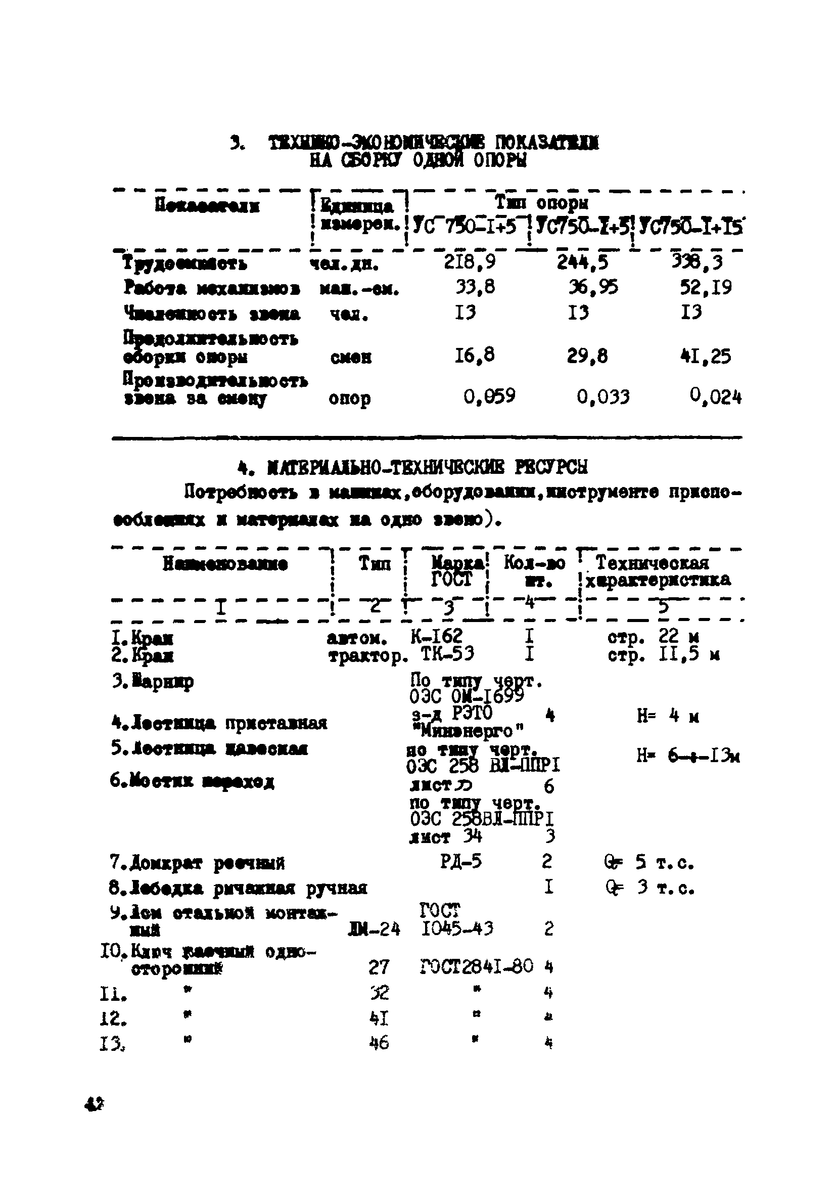 ТТК К-2-30-4