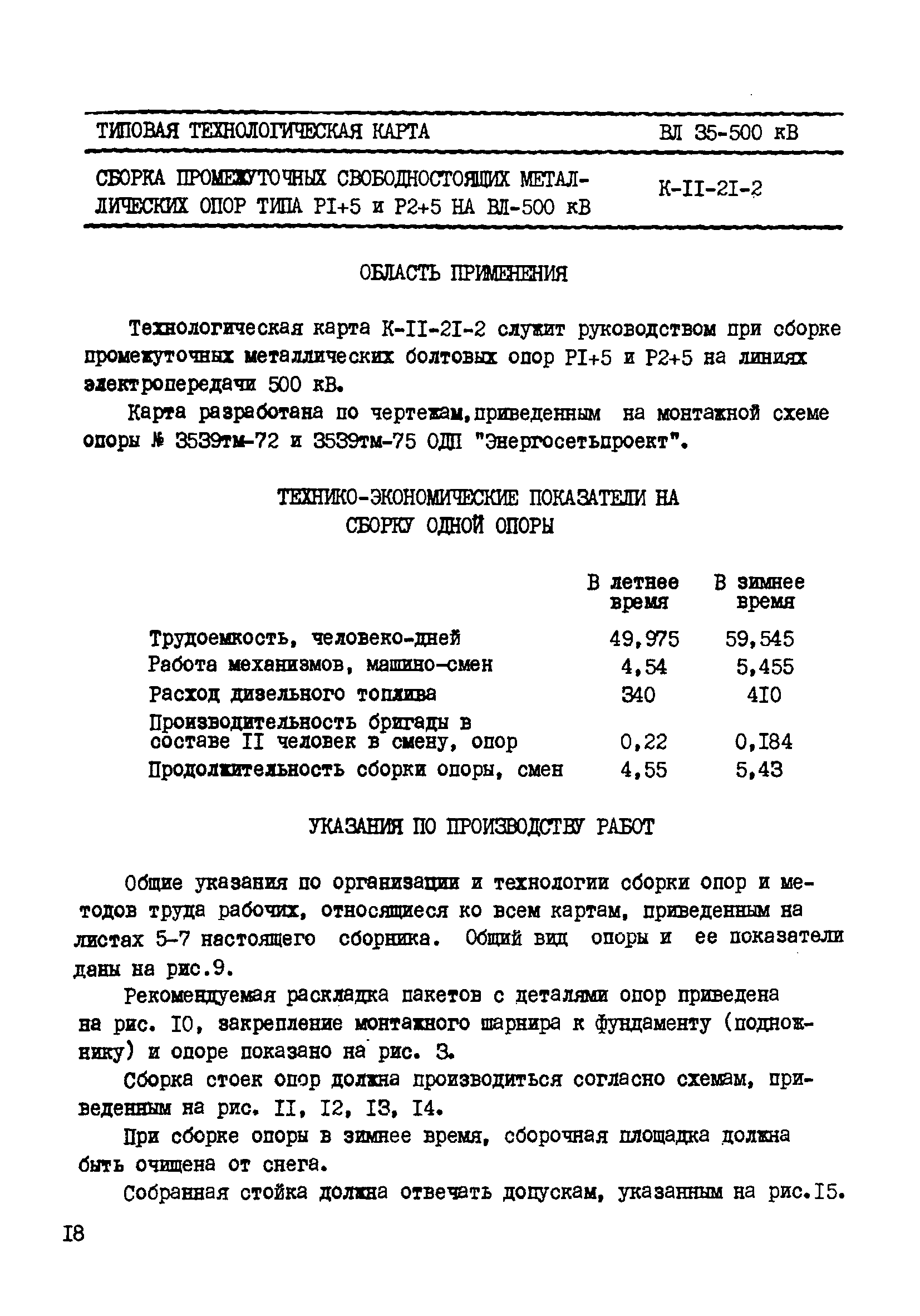 ТТК К-II-21-2