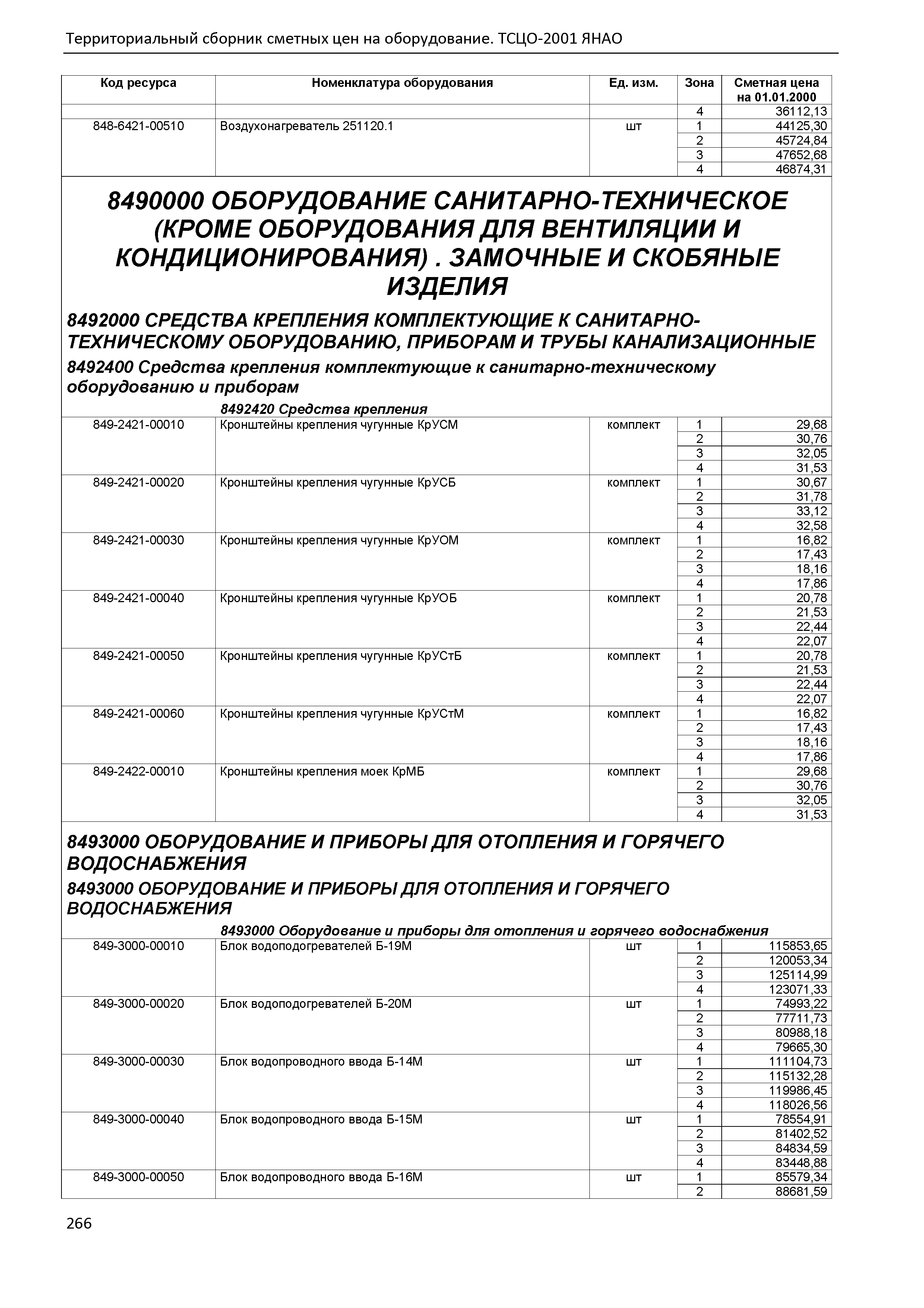 ТСЦО Ямало-Ненецкий автономный округ Часть 2