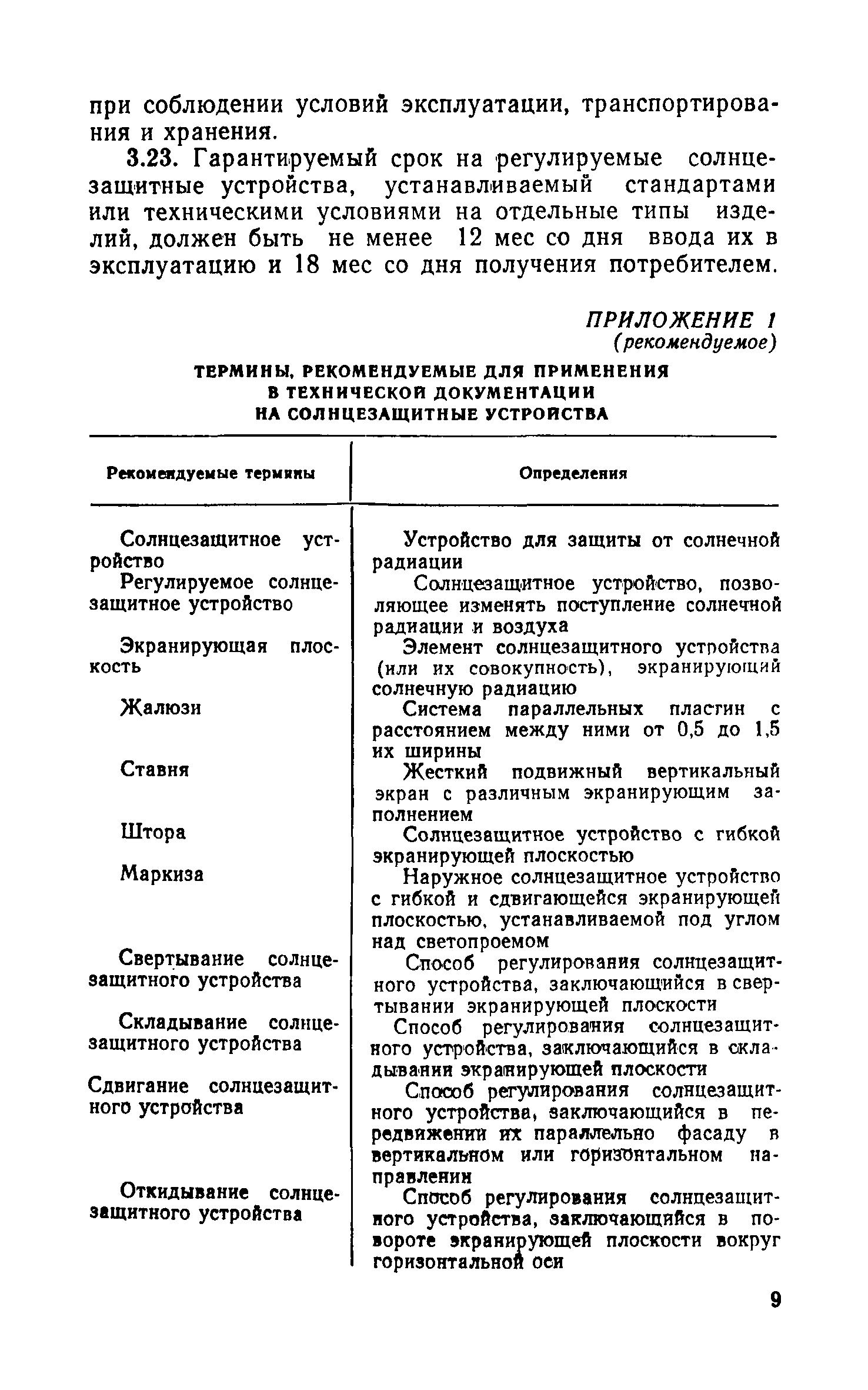 ВСН 24-75/Госгражданстрой