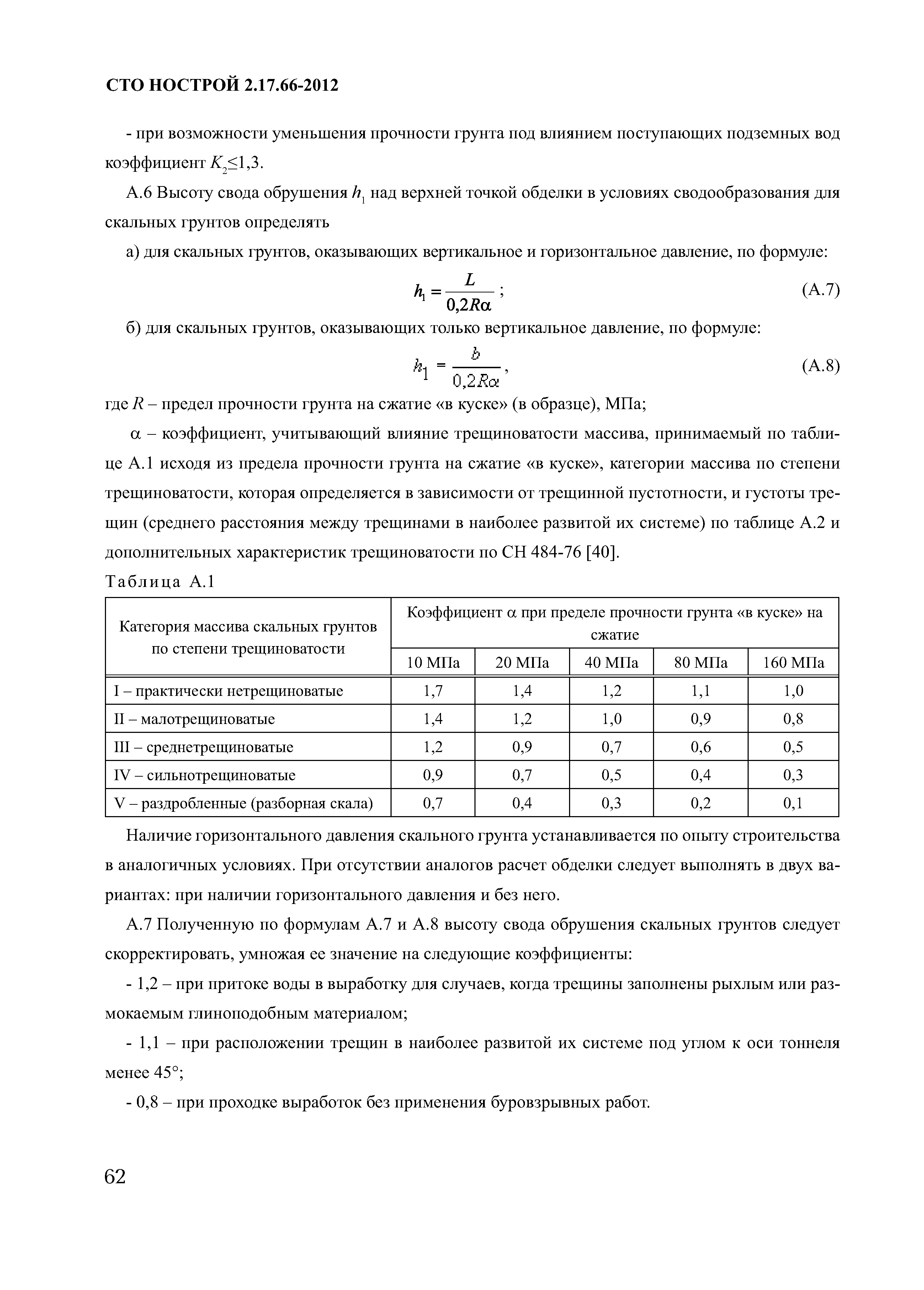 СТО НОСТРОЙ 2.17.66-2012