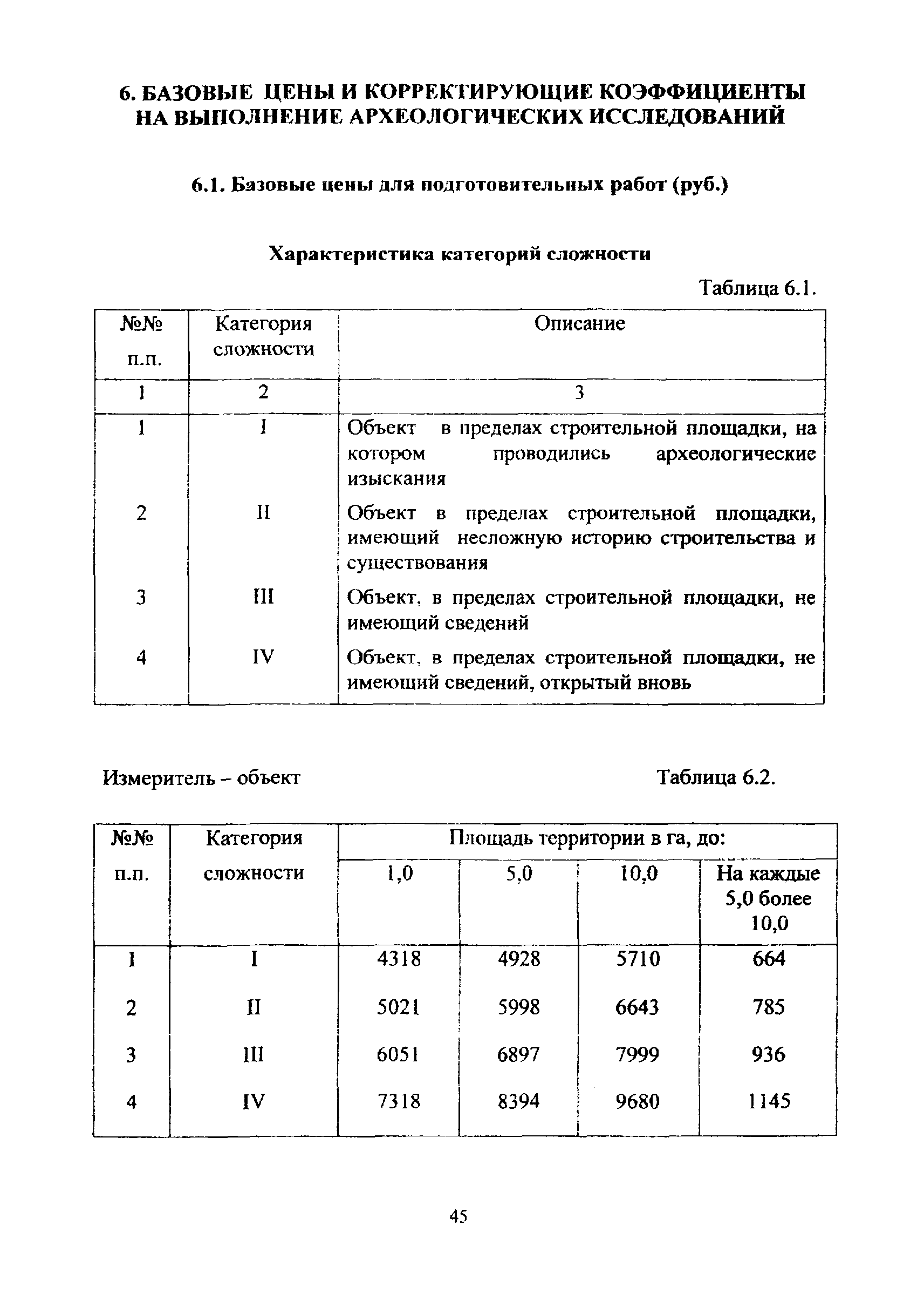 МРР 3.2.82-12