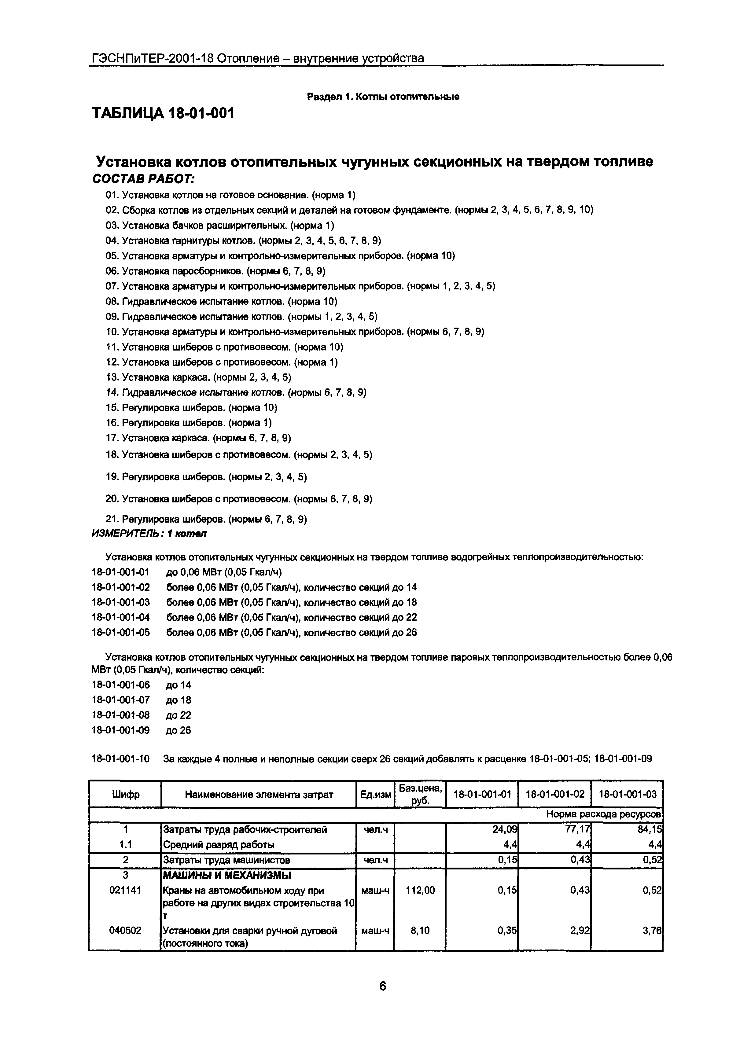 ГЭСНПиТЕР 2001-18 Московской области