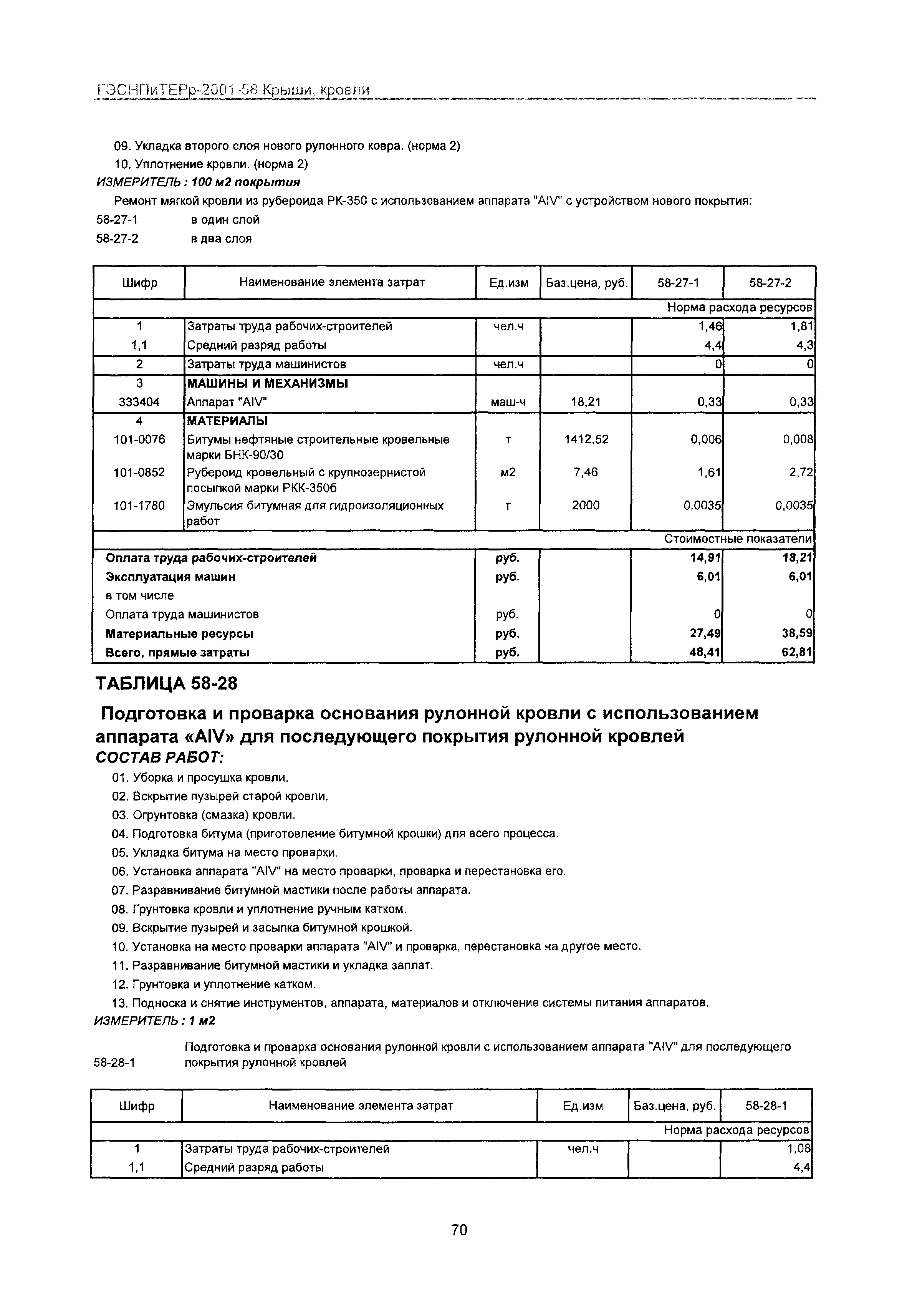 ГЭСНПиТЕРр 2001-58 Московской области