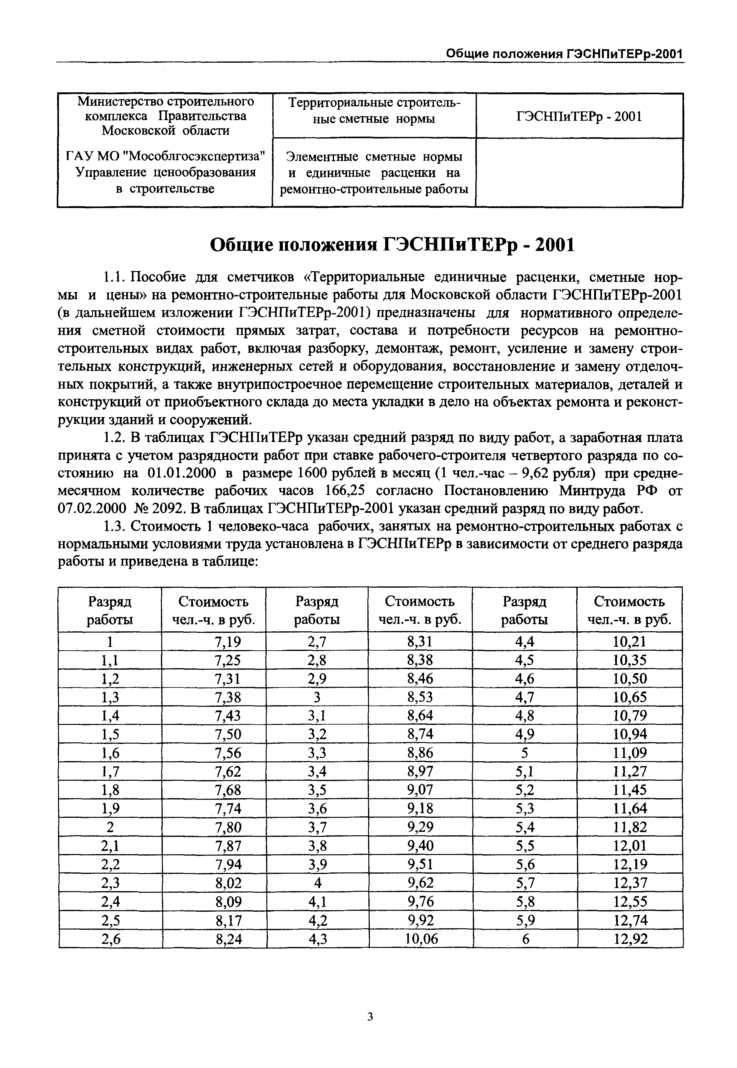 ГЭСНПиТЕРр 2001-54 Московской области