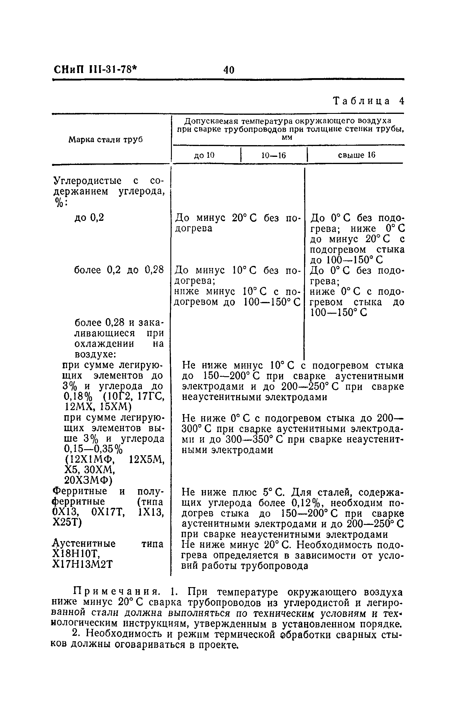 СНиП III-31-78*