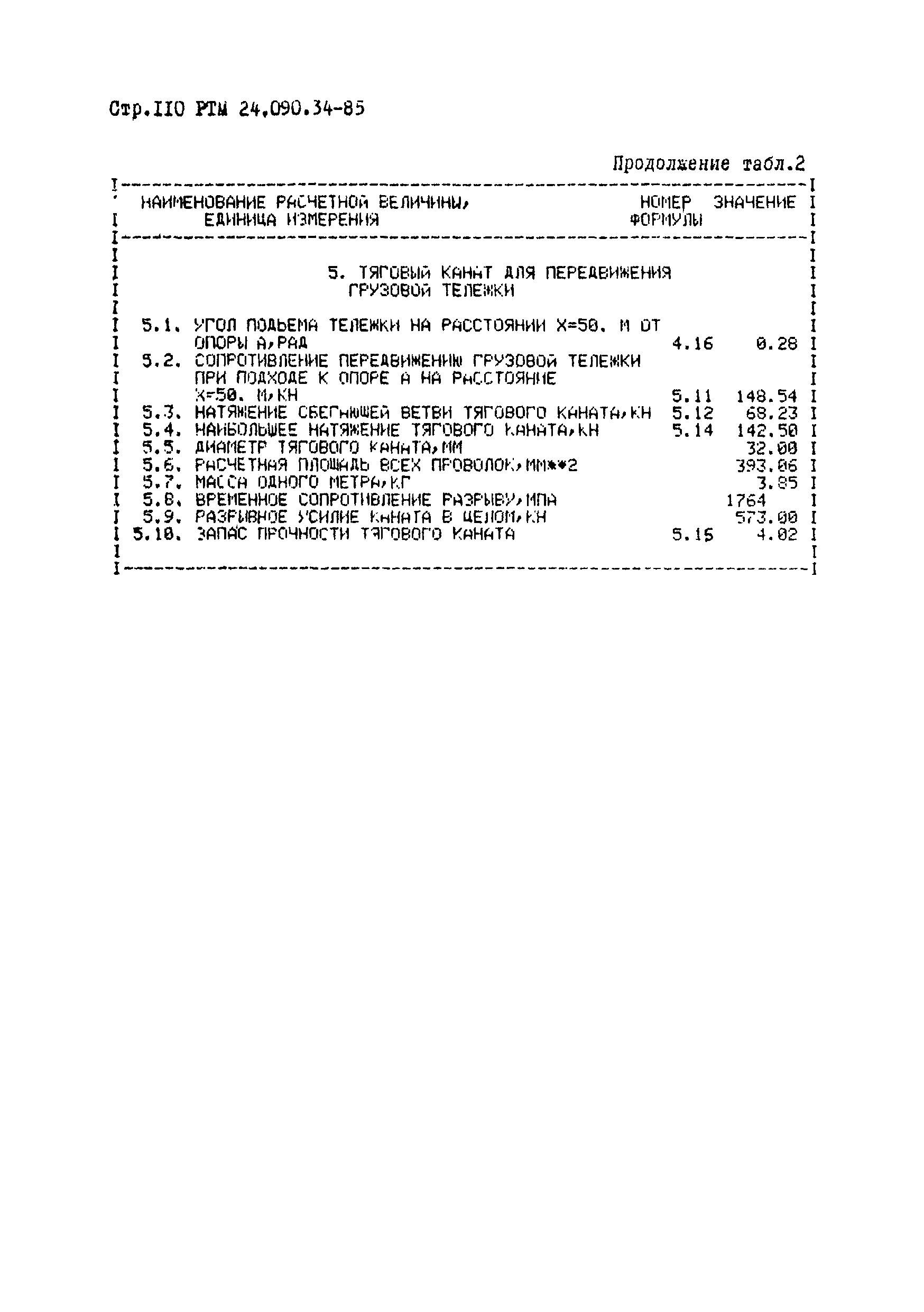 РТМ 24.090.34-85