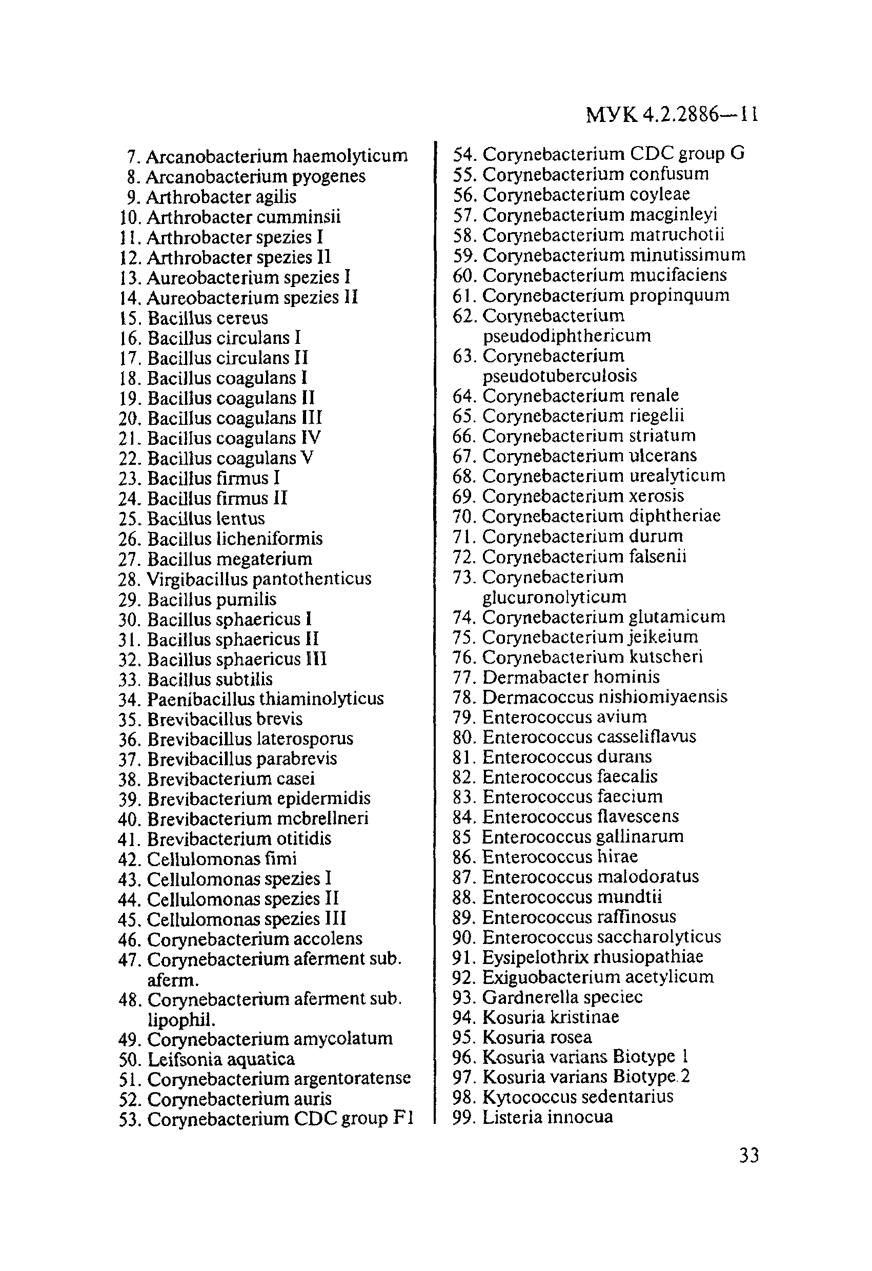 МУК 4.2.2886-11