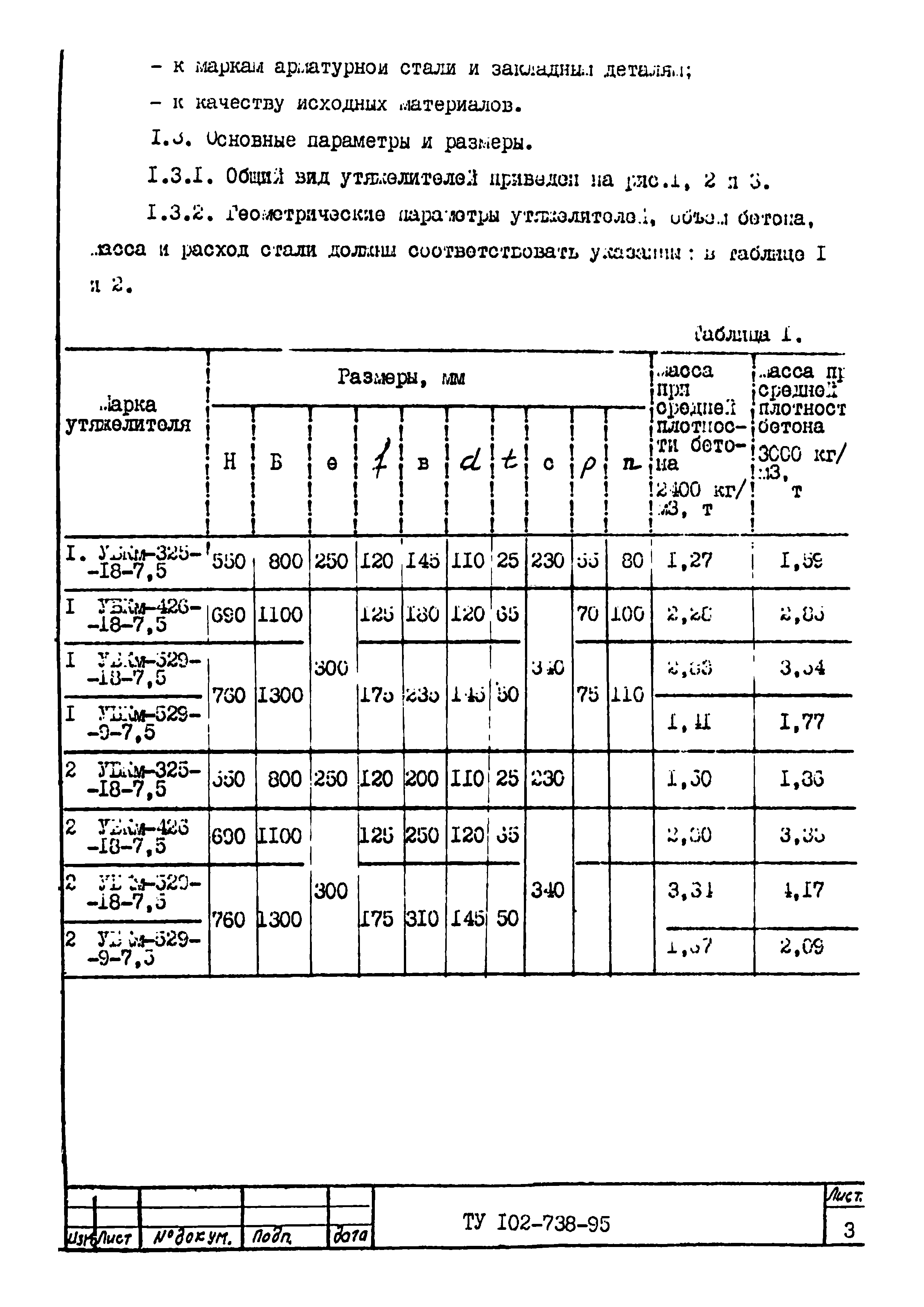 ТУ 102-738-95