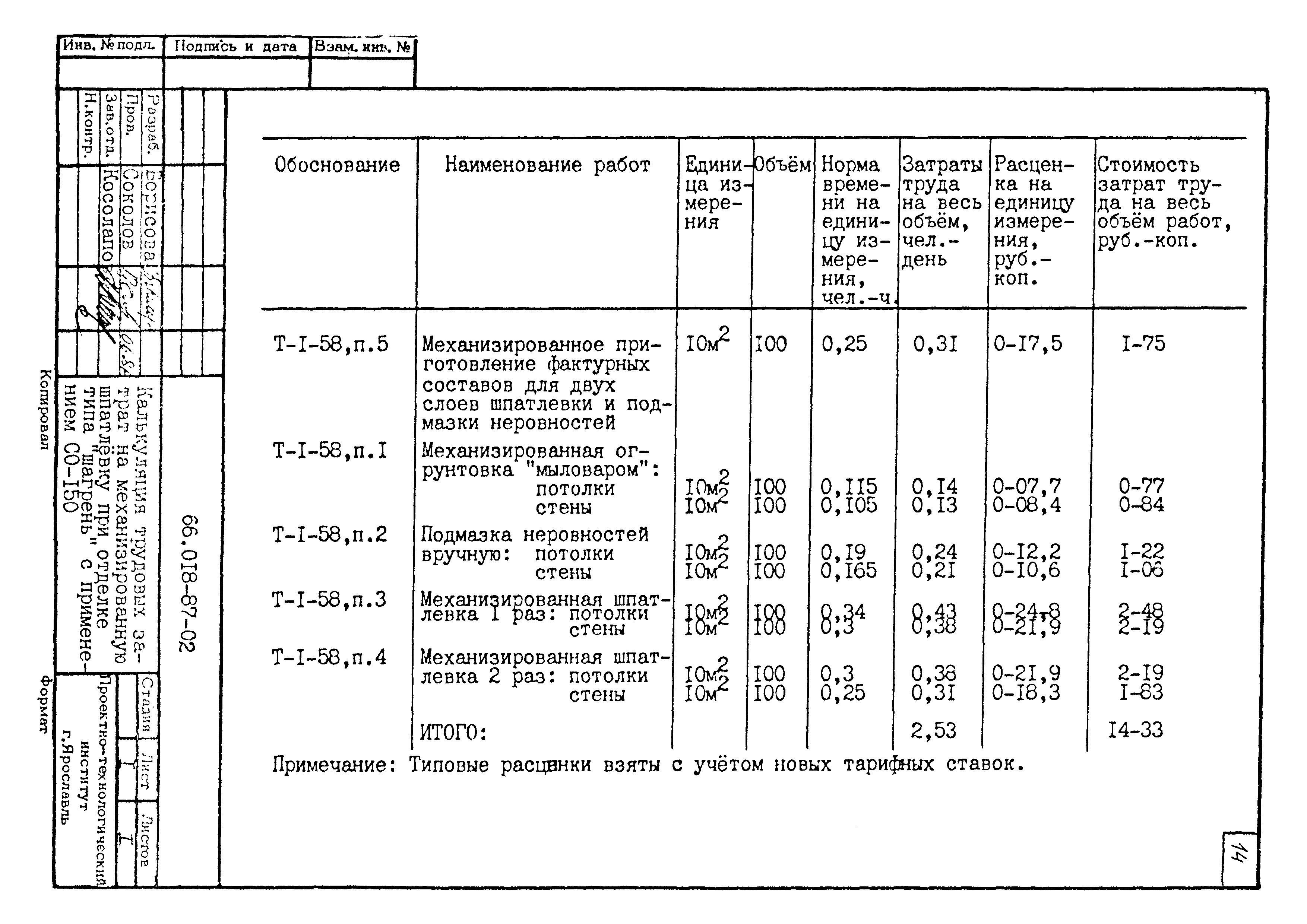 ТК 66.018-87