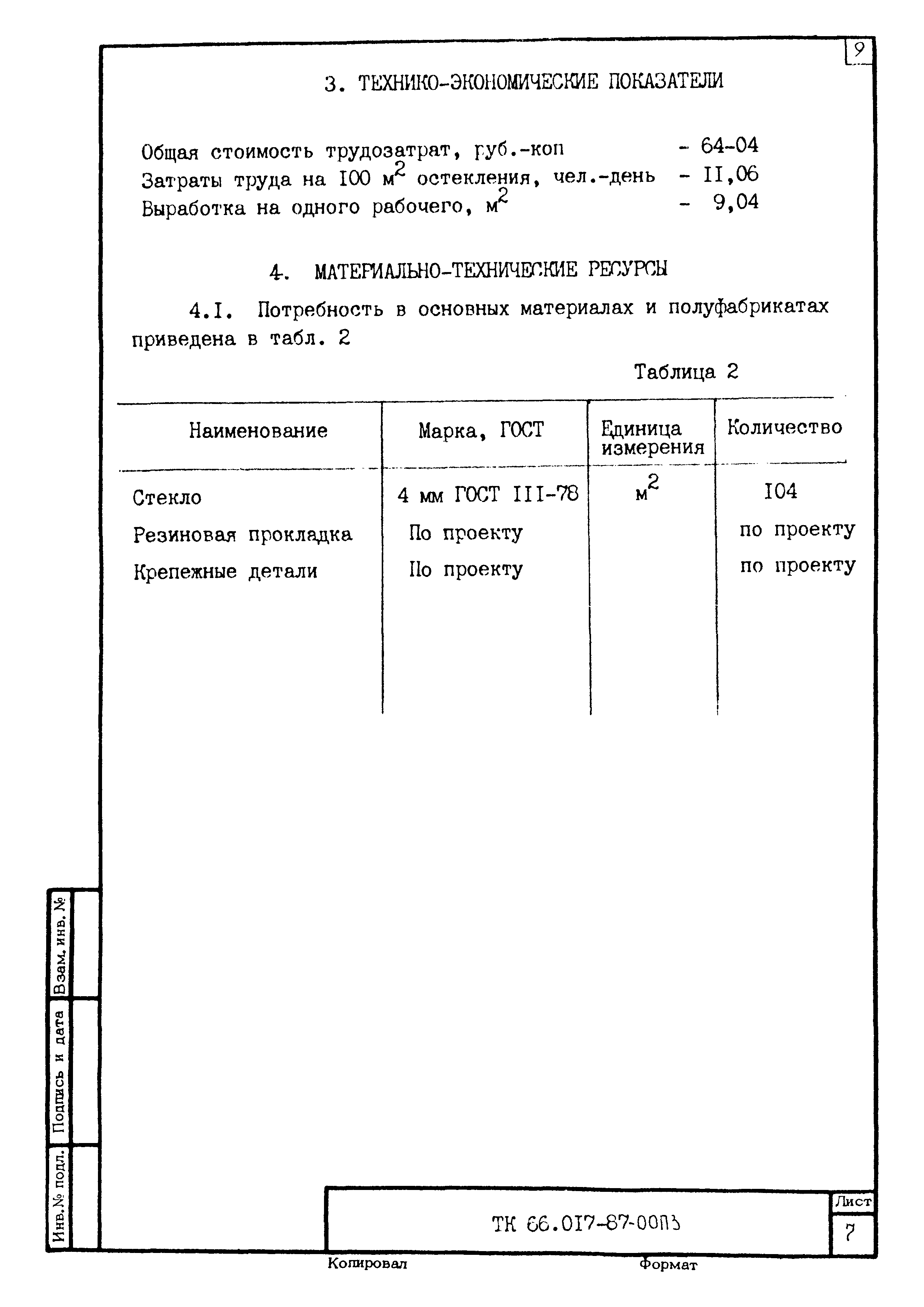 ТК 66.017-87