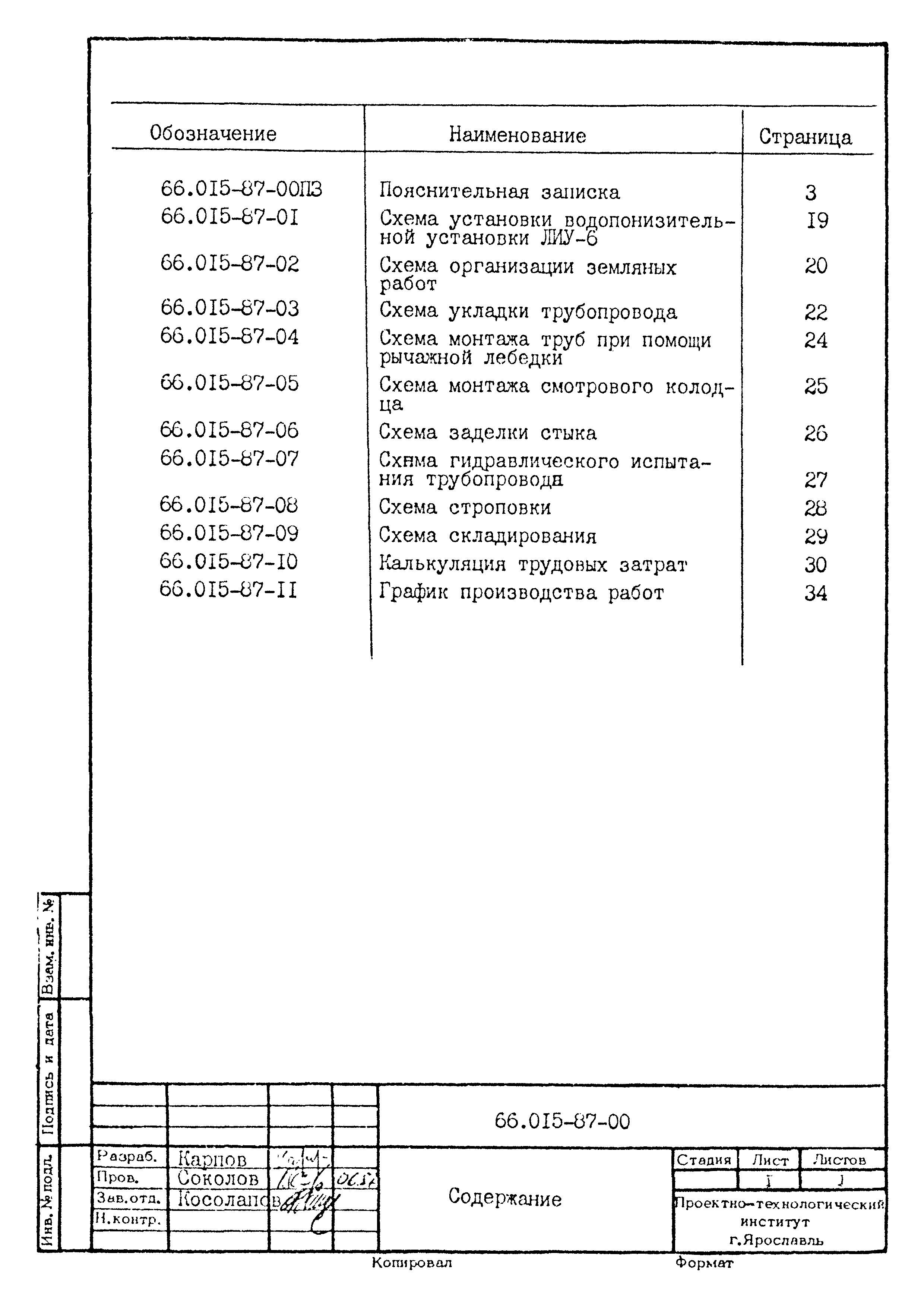 ТК 66.015-87
