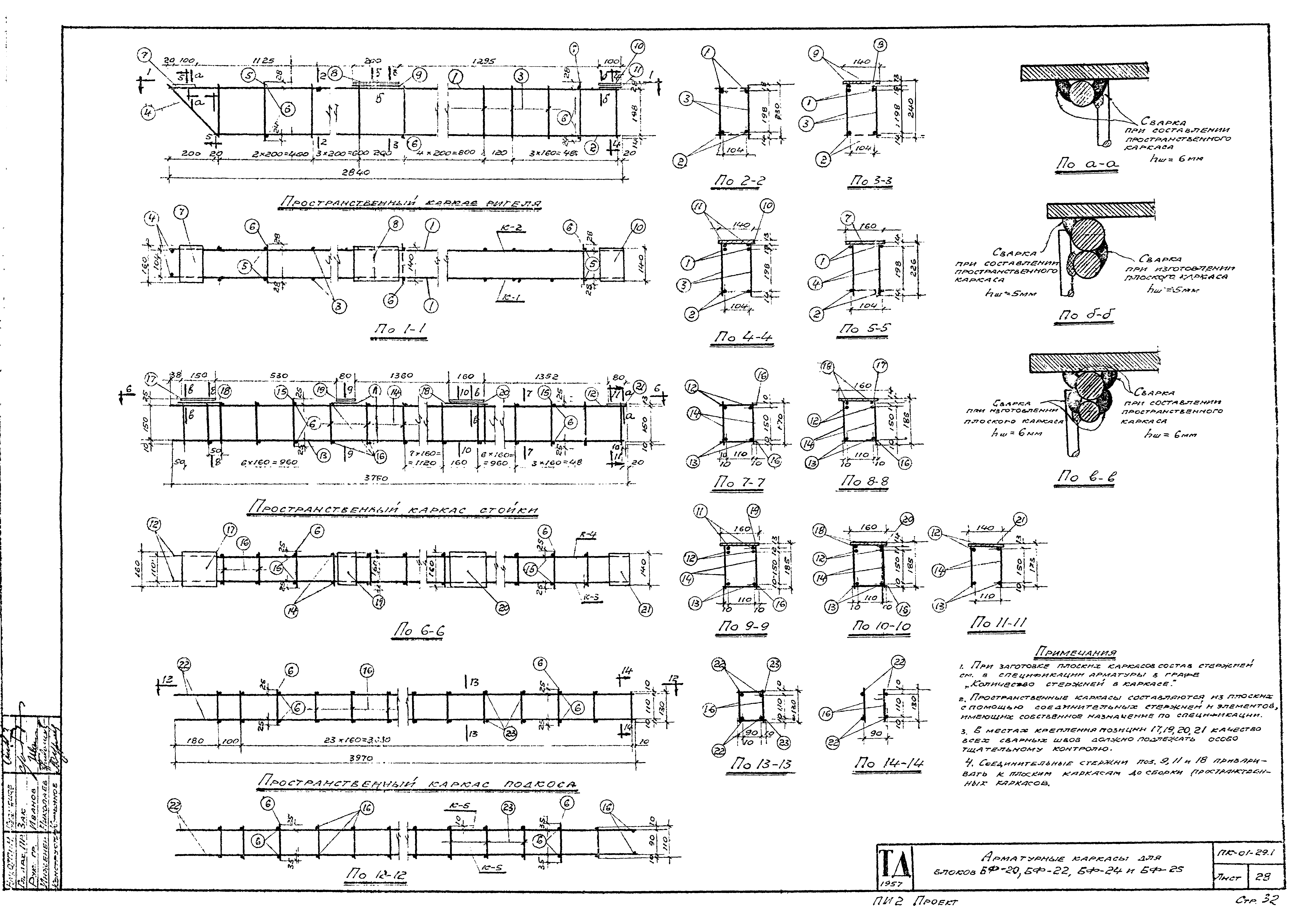 Серия ПК-01-29