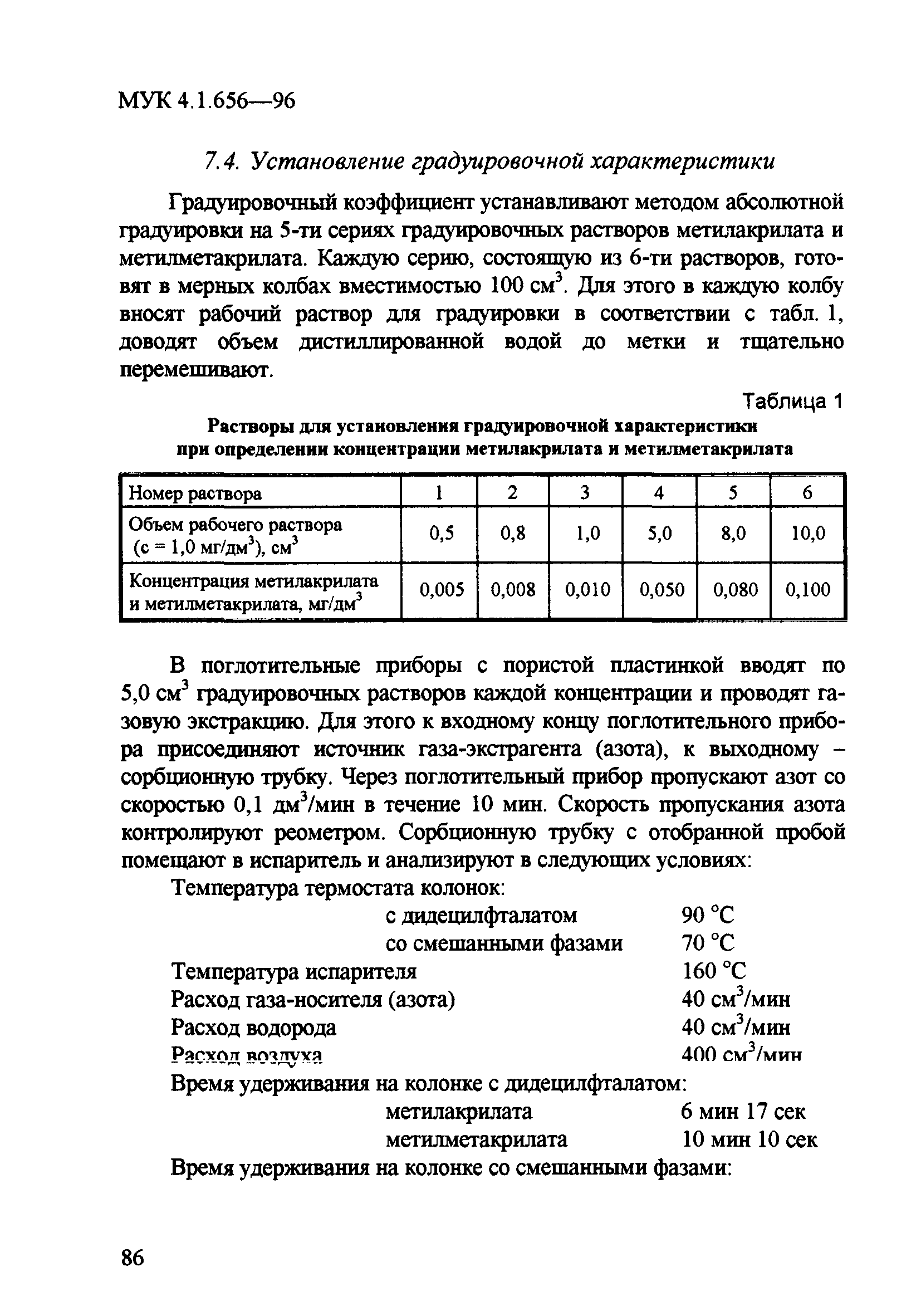МУК 4.1.656-96