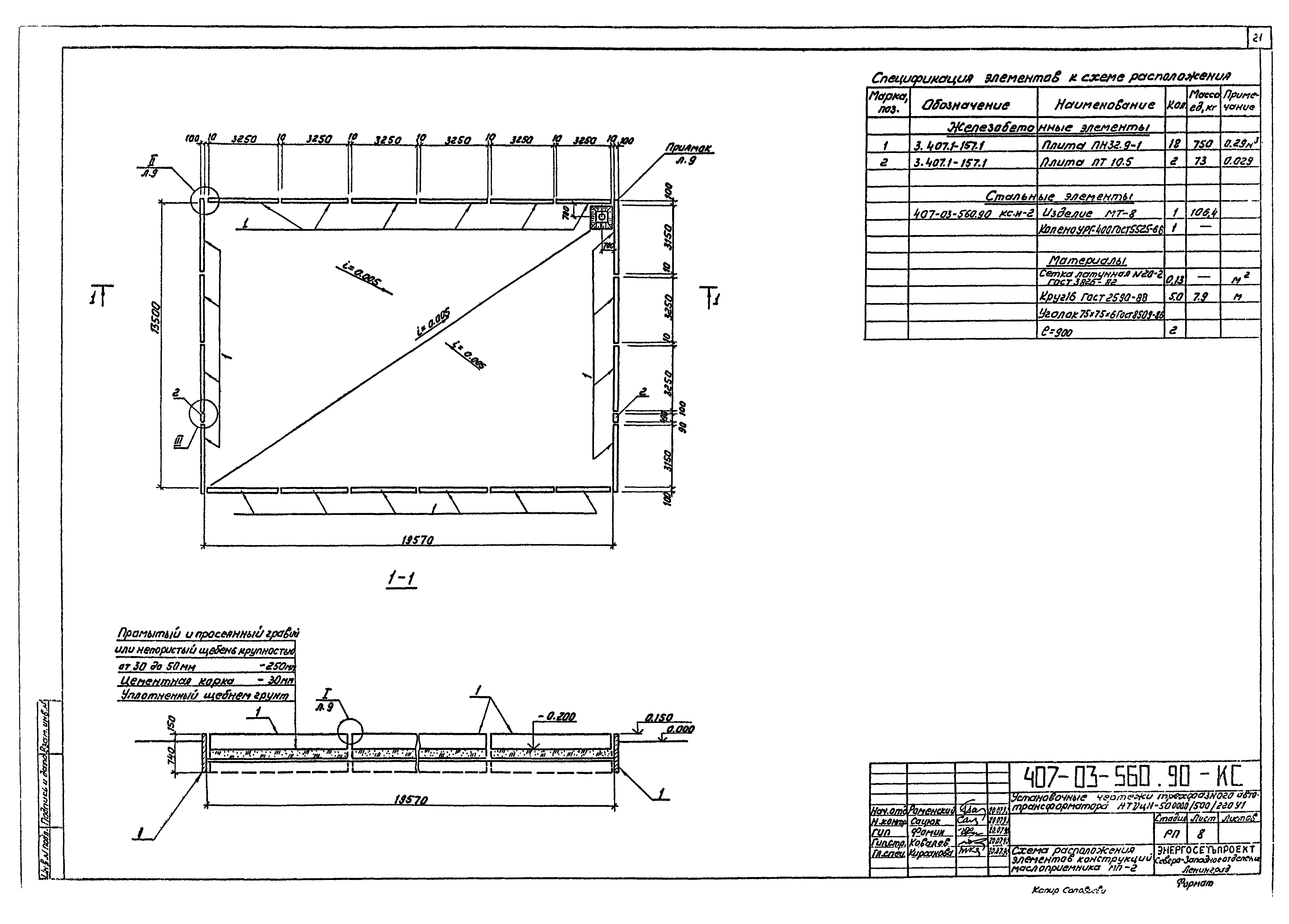 Типовые материалы для проектирования 407-03-560.90