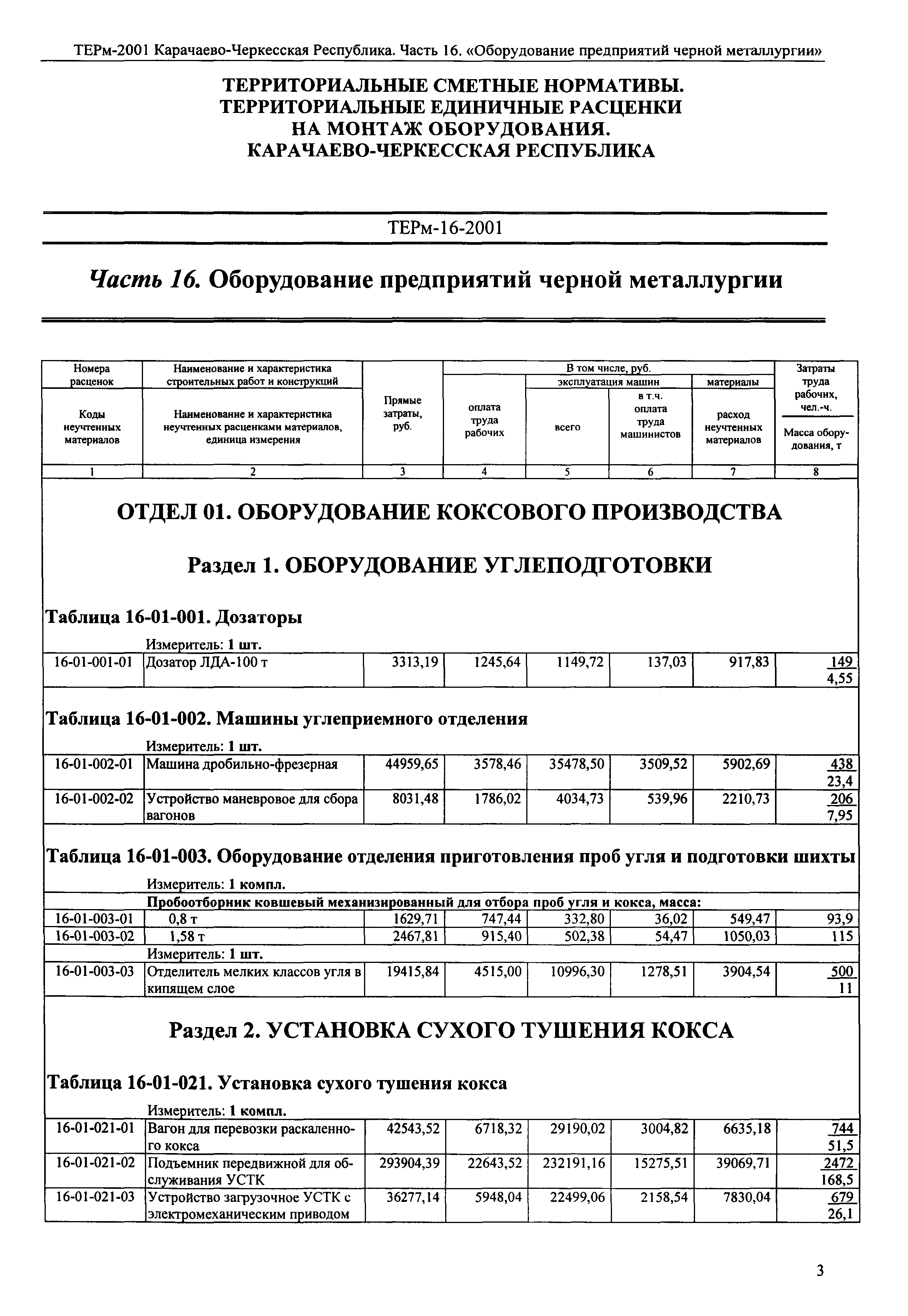ТЕРм Карачаево-Черкесская Республика 16-2001