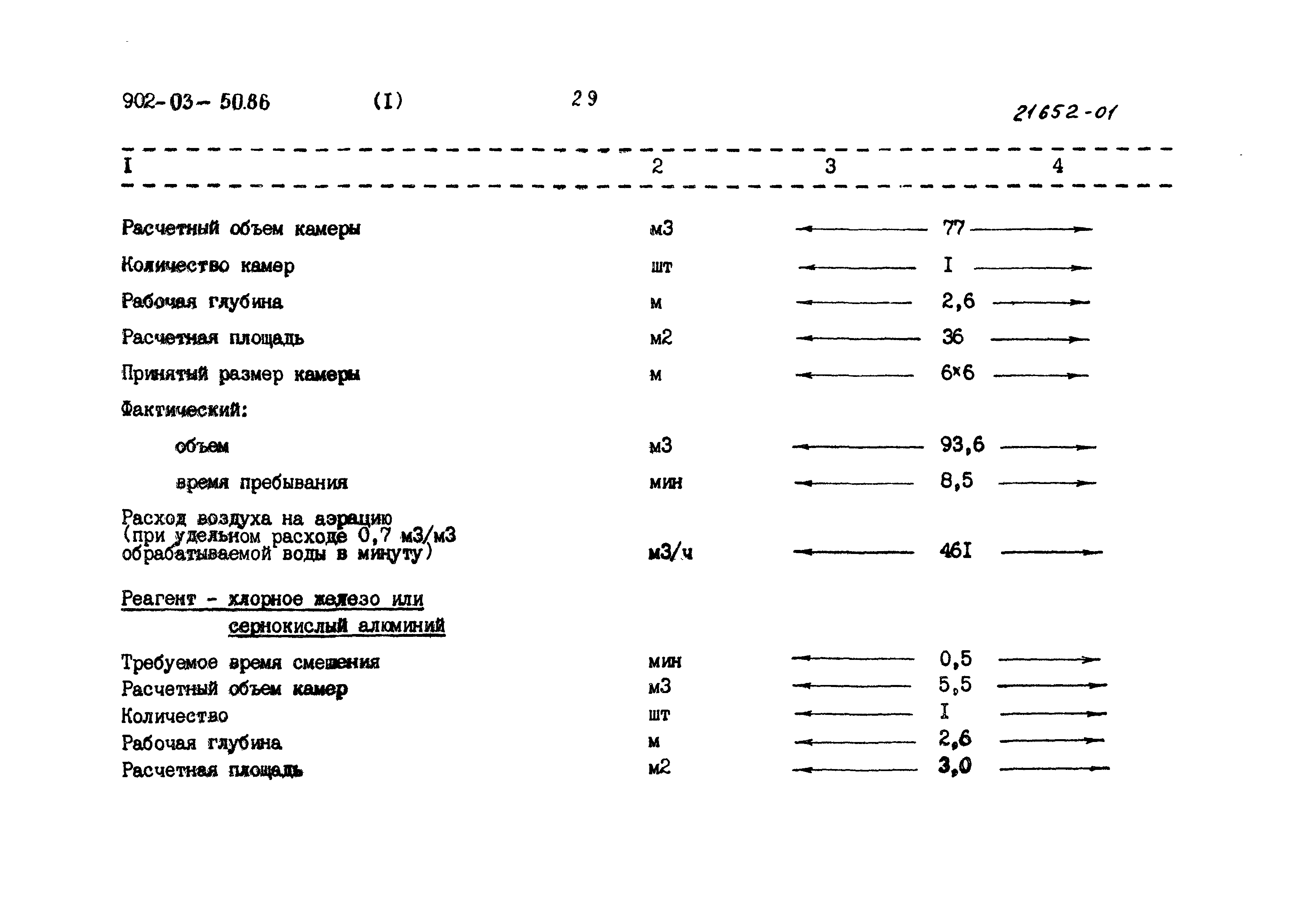 Типовые материалы для проектирования 902-03-50.86