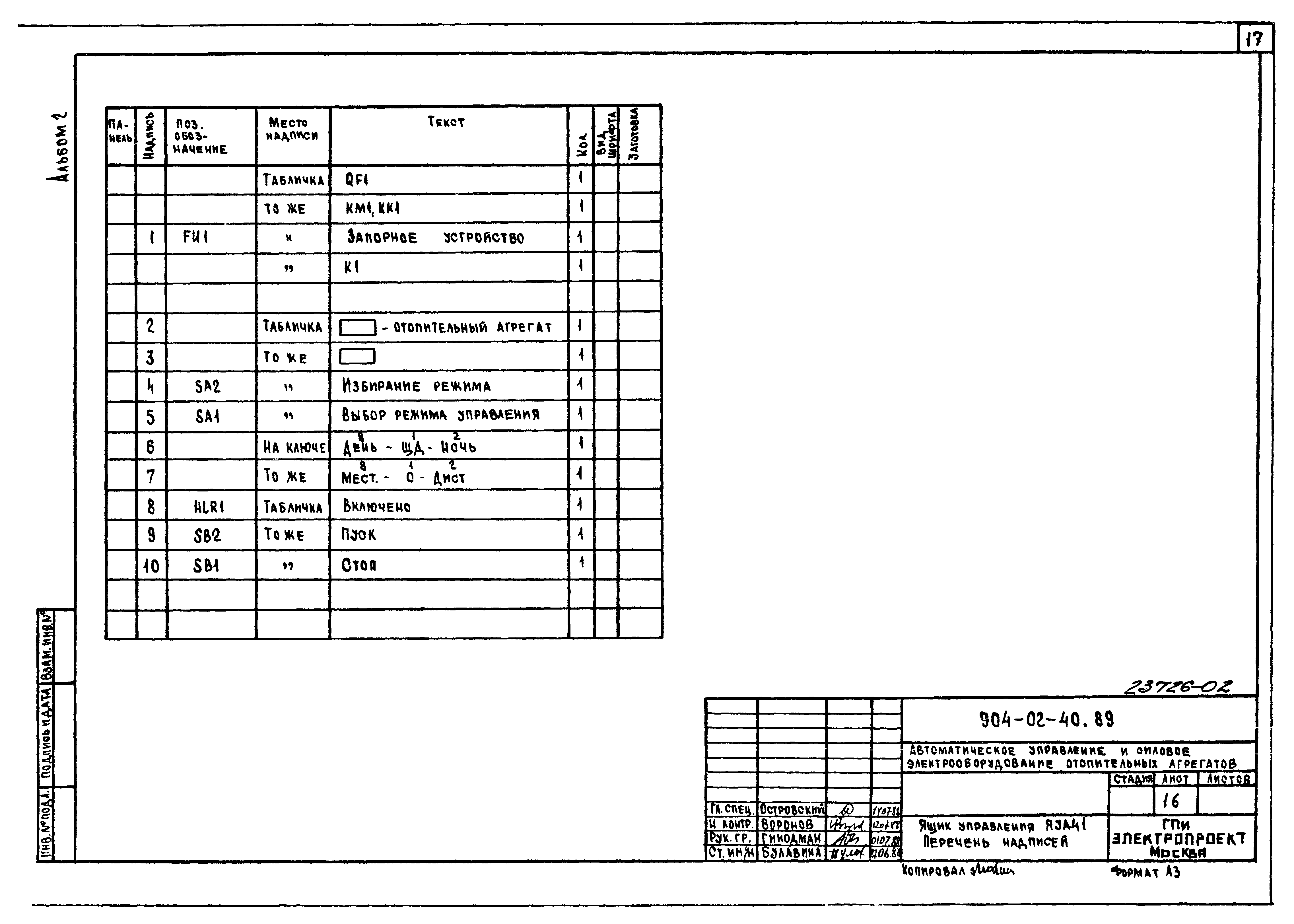 Типовые материалы для проектирования 904-02-40.89