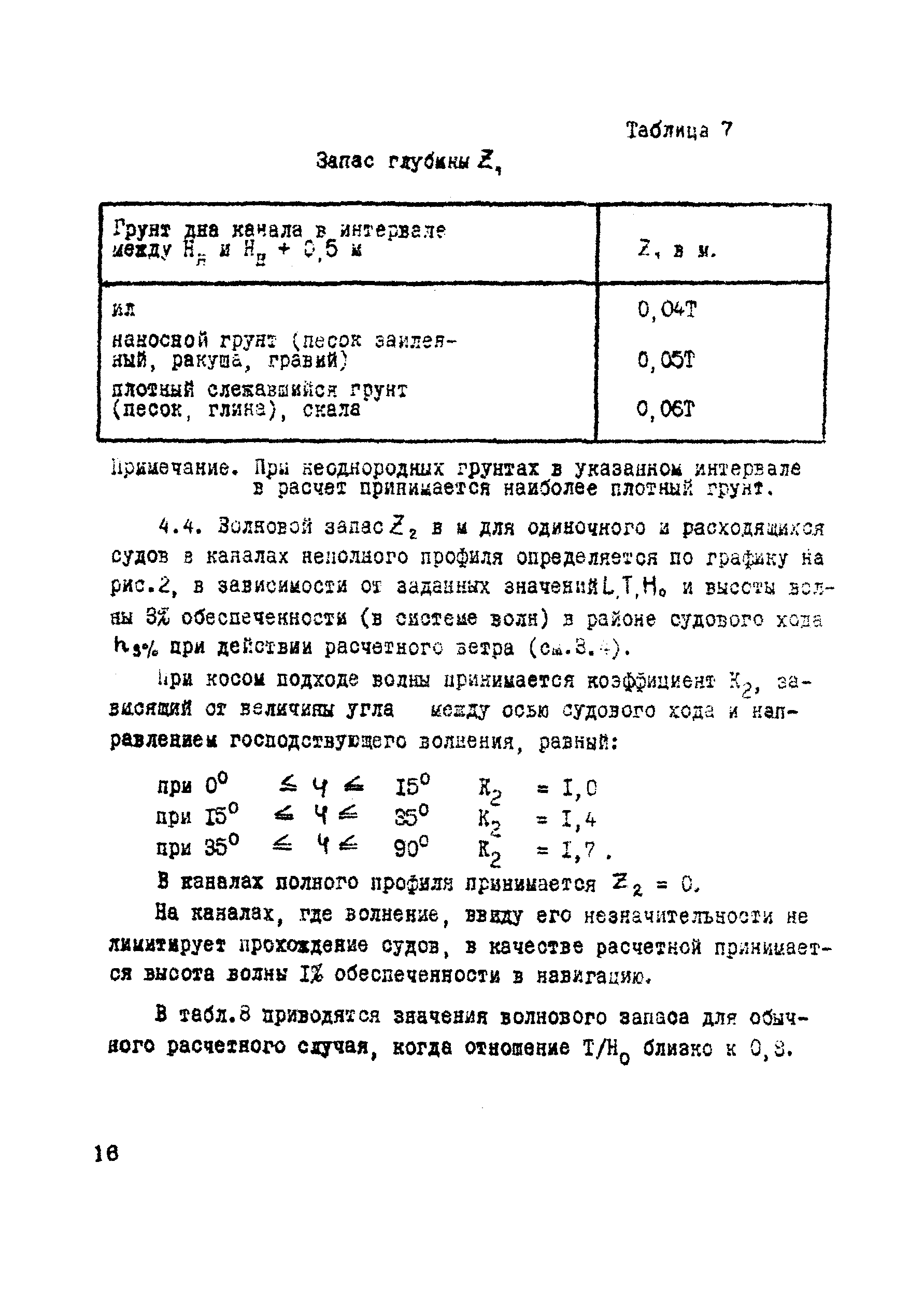 ВСН 19-70/ММФ