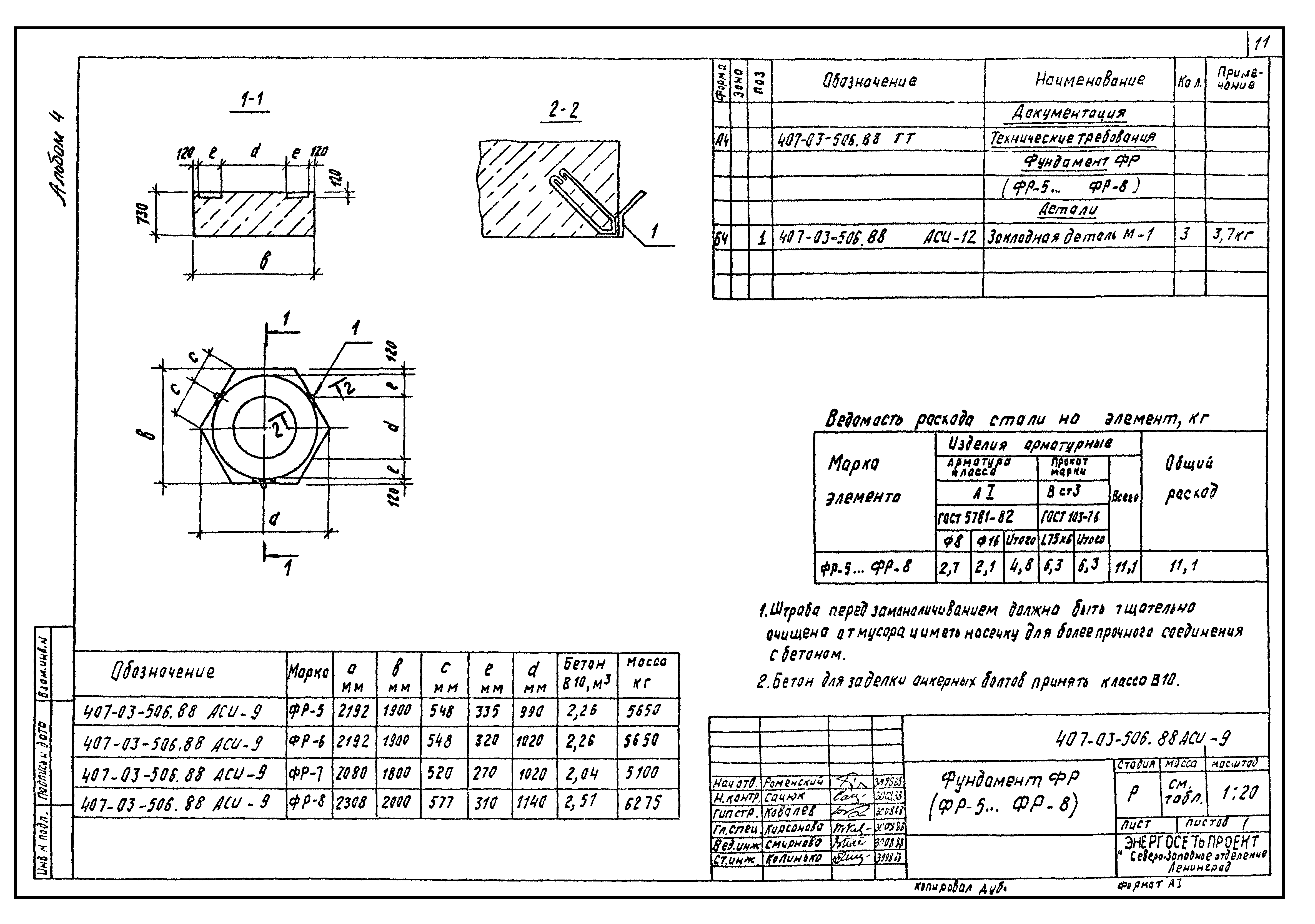 Типовые материалы для проектирования 407-03-506.88
