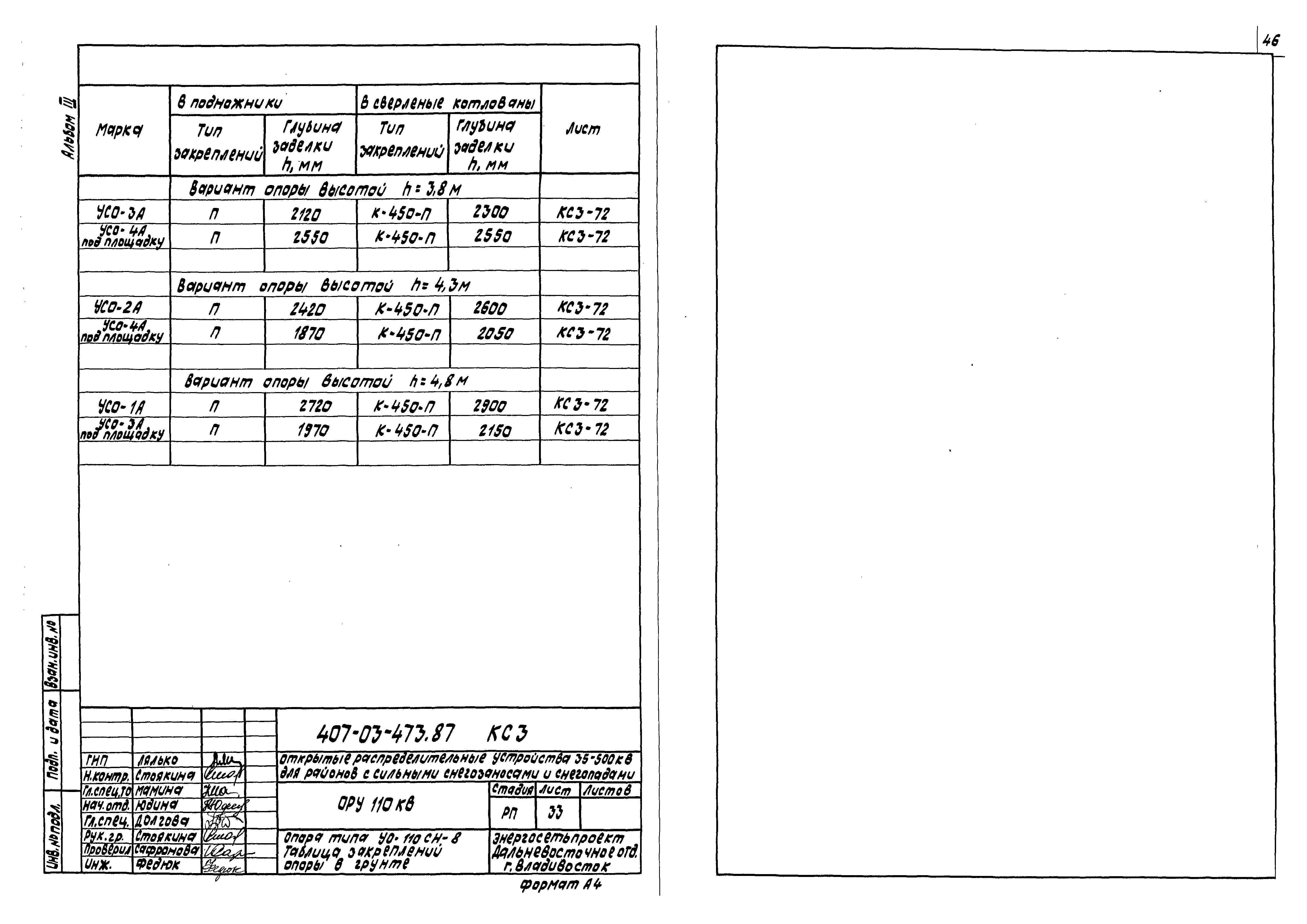 Типовые материалы для проектирования 407-03-473.87