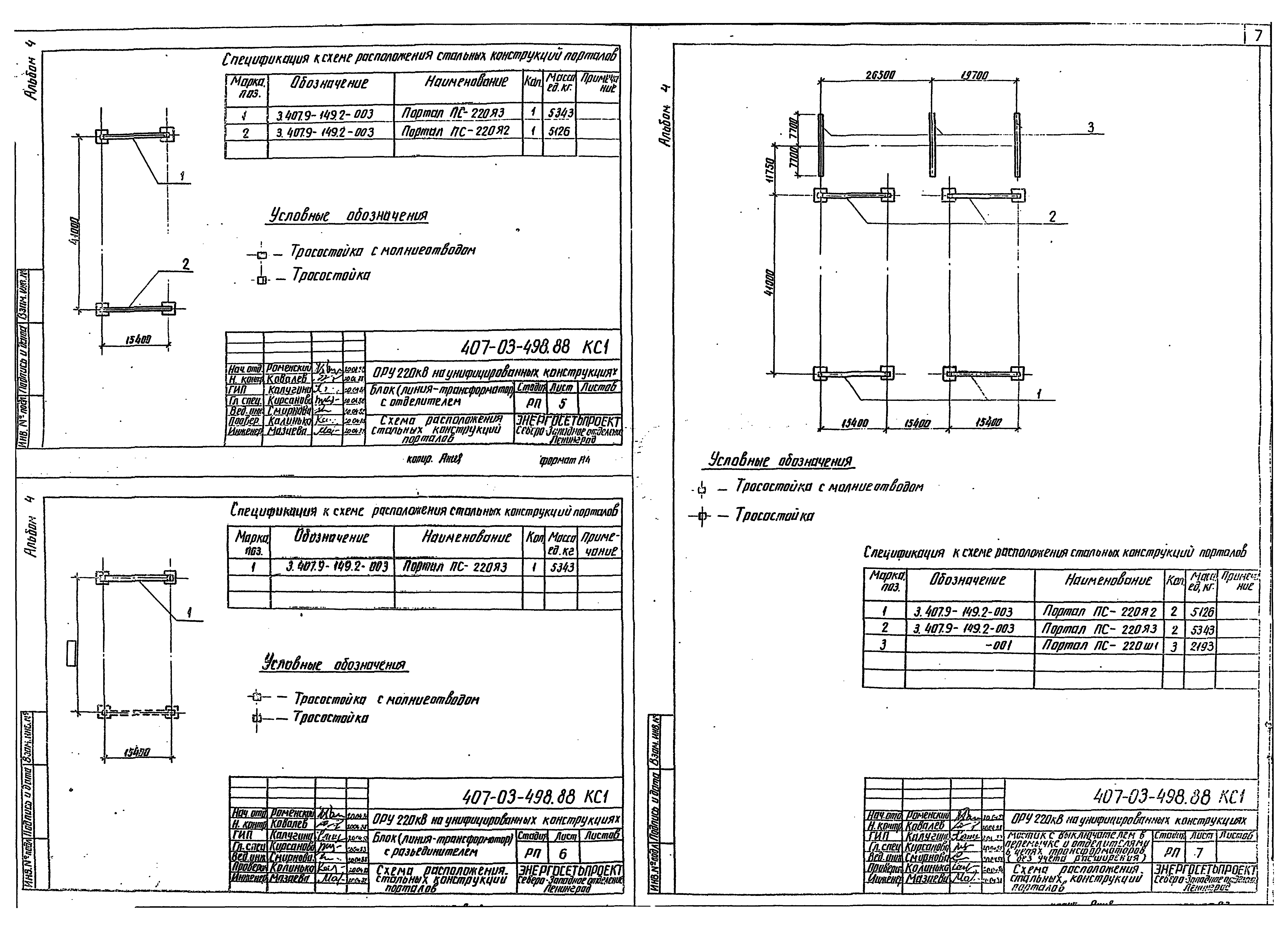 Типовые материалы для проектирования 407-03-498.88