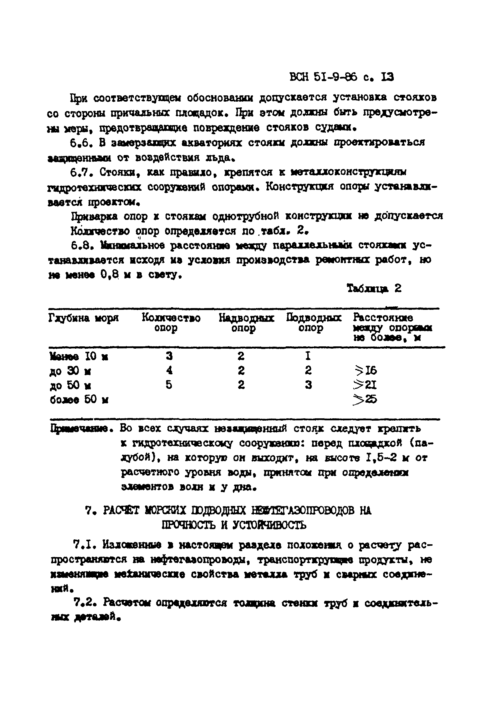 ВСН 51-9-86