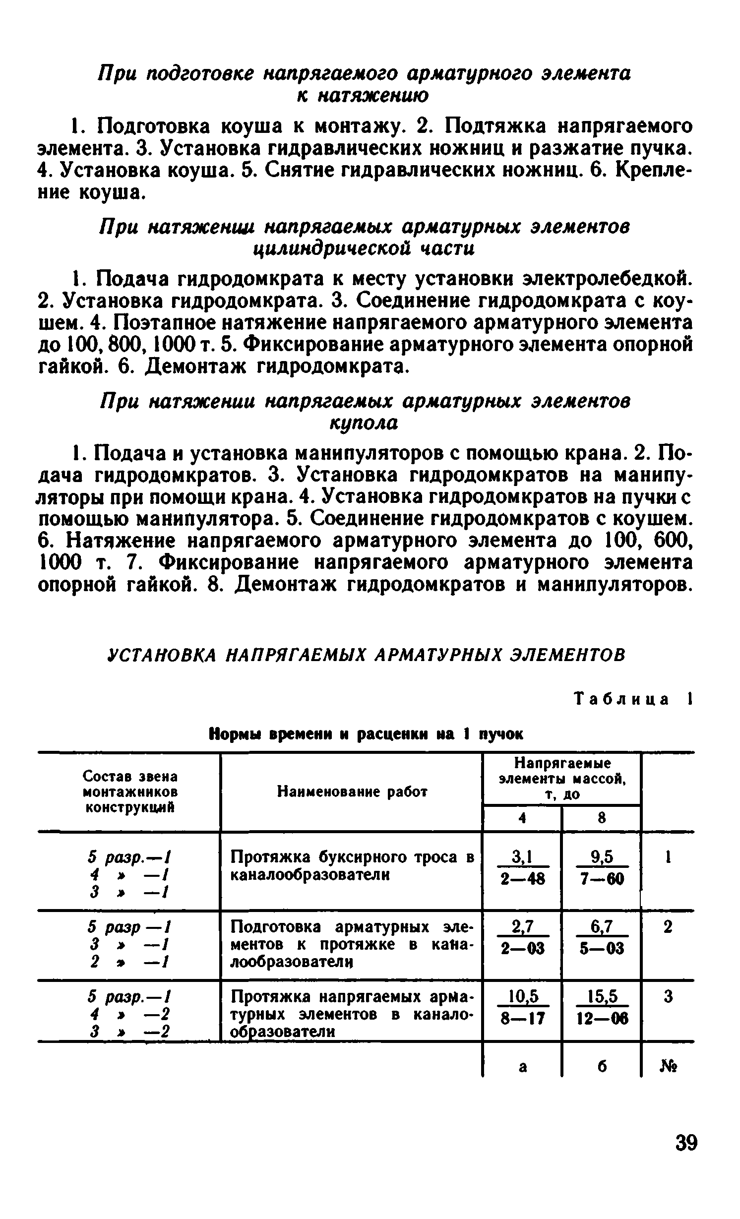 ВНиР В14-4