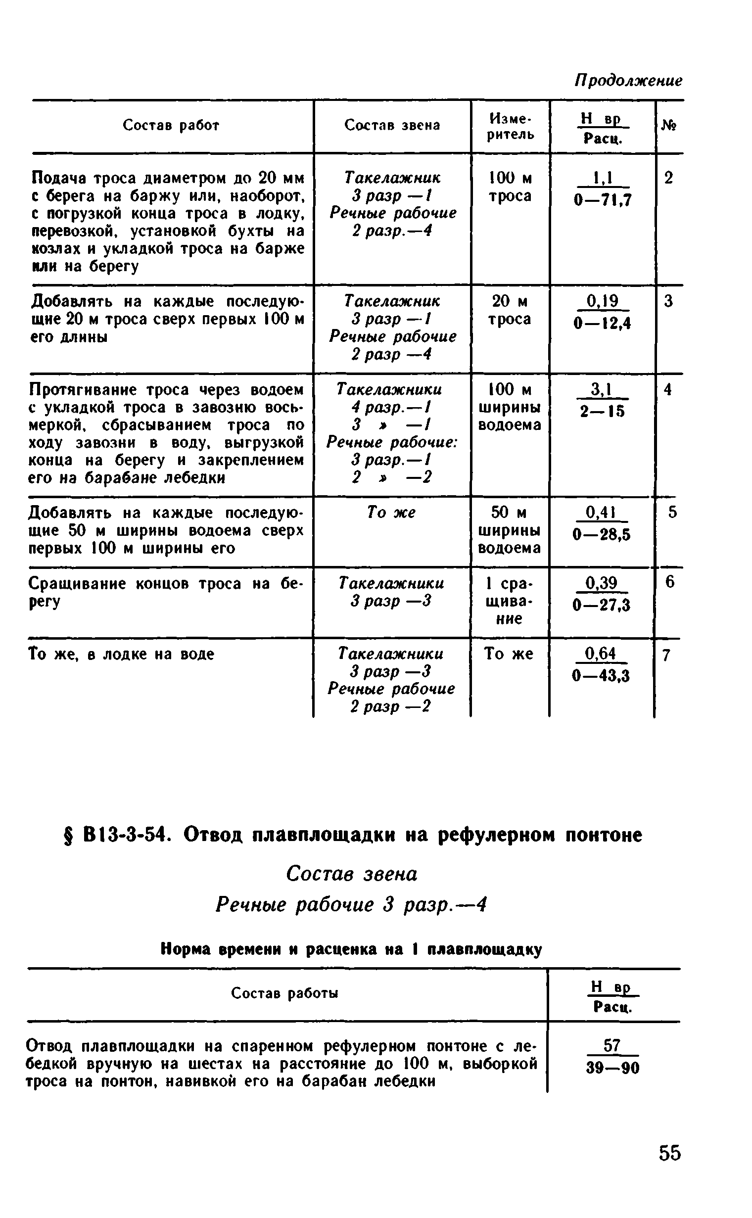 ВНиР В13-3