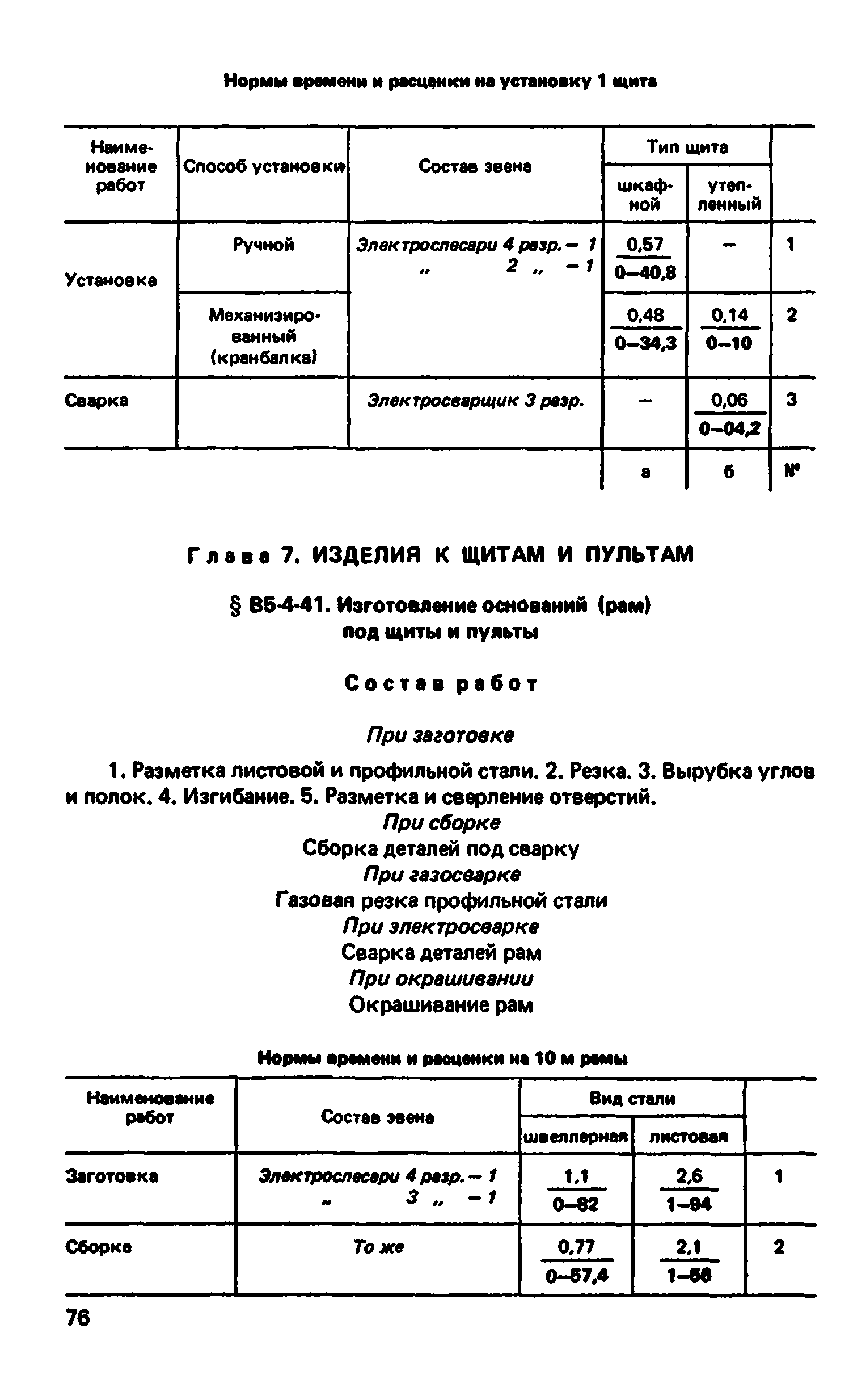 ВНиР В5-4