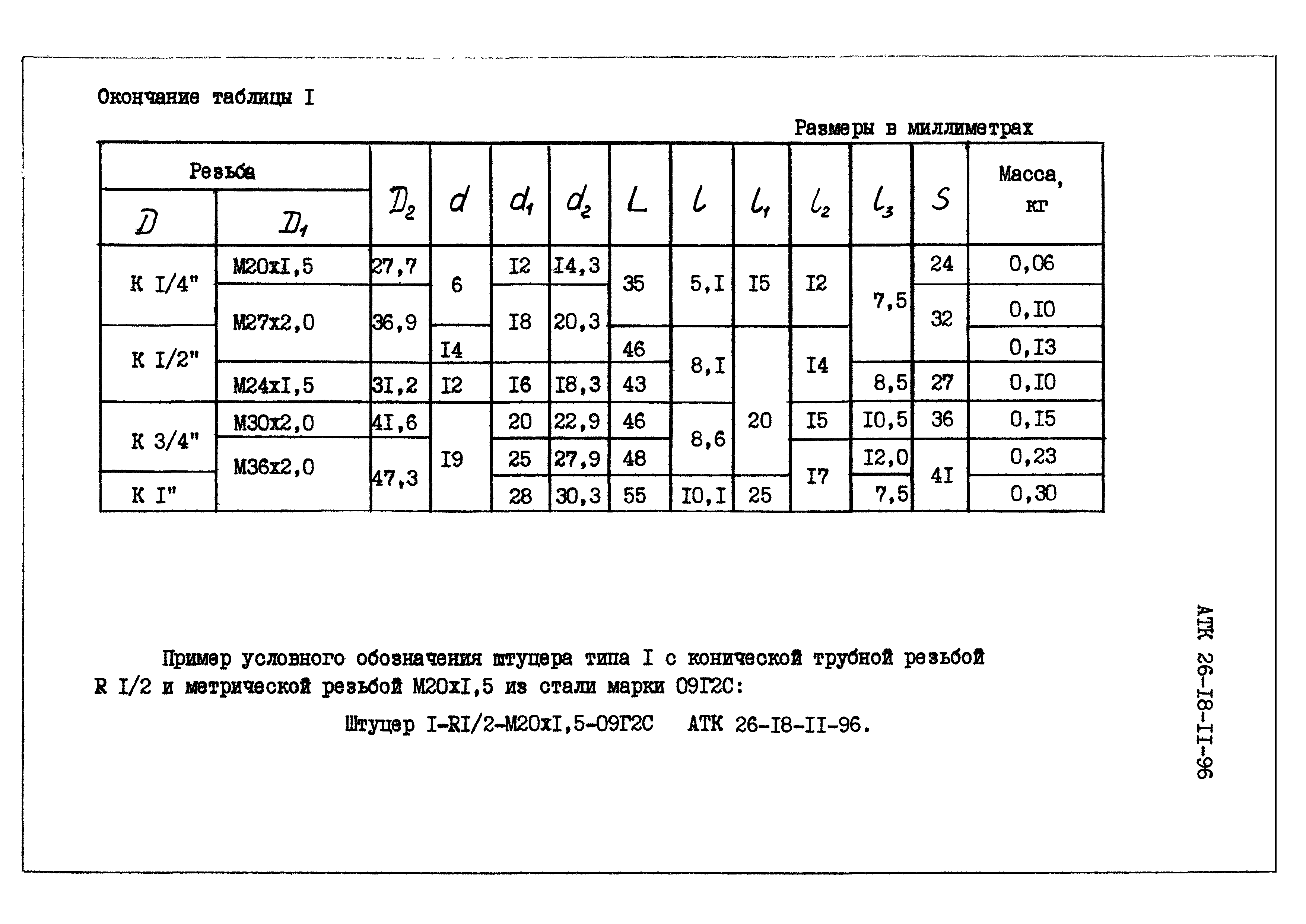 АТК 26-18-11-96