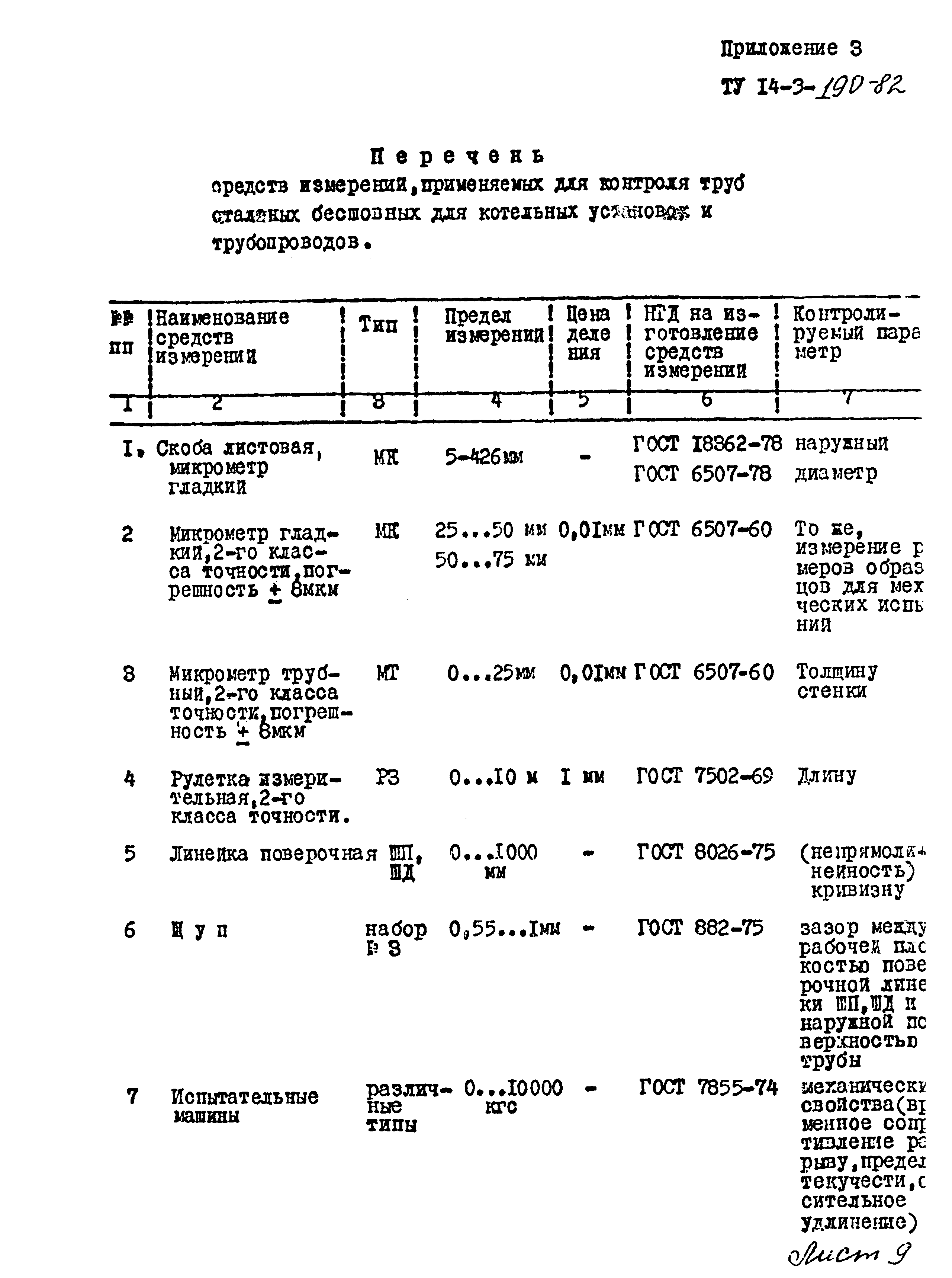 ТУ 14-3-190-82