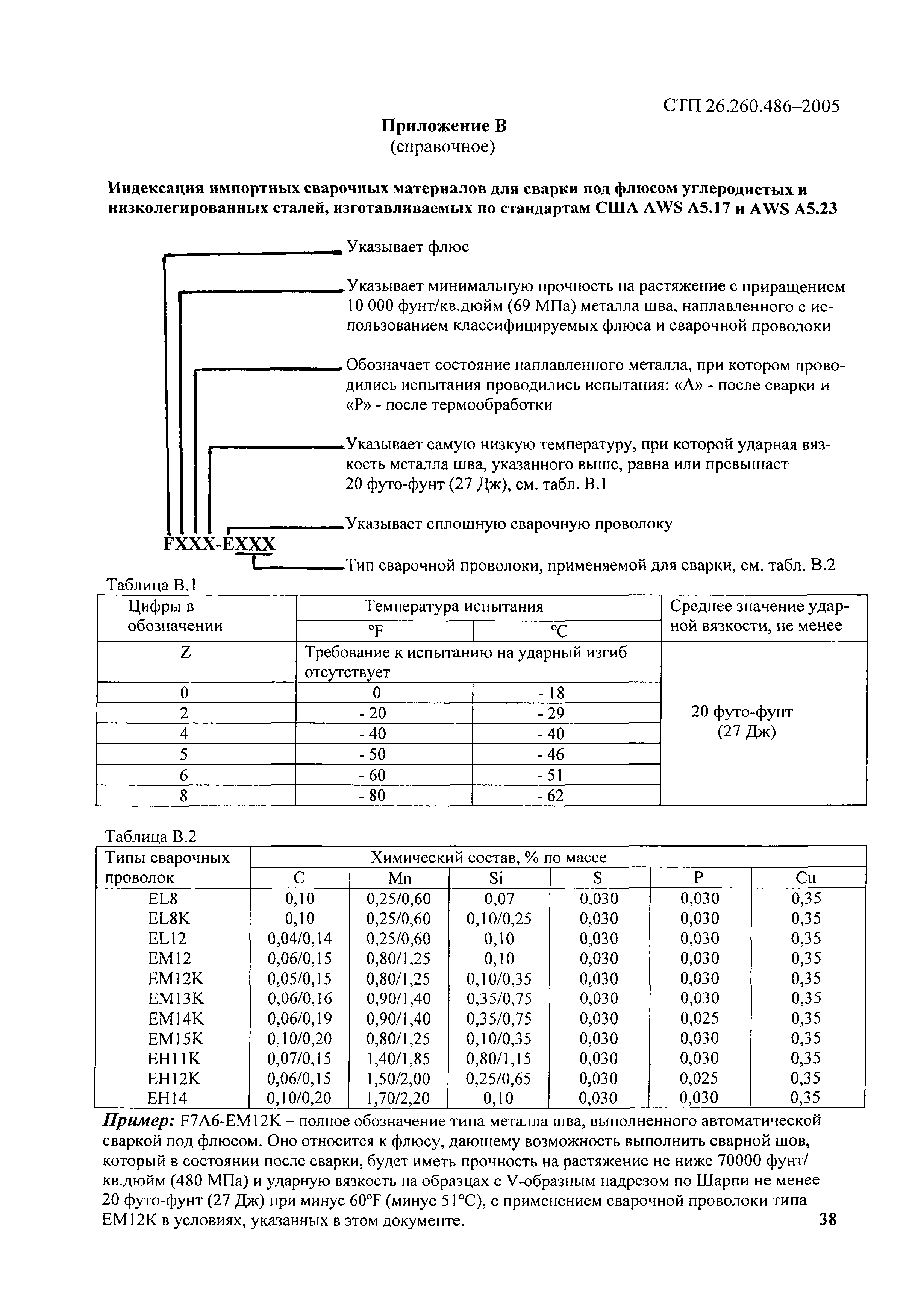 СТП 26.260.486-2005