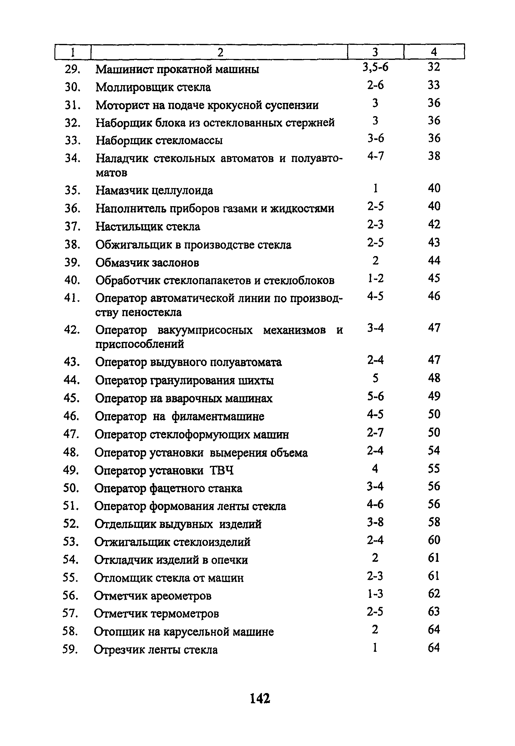 ЕТКС Выпуск 41