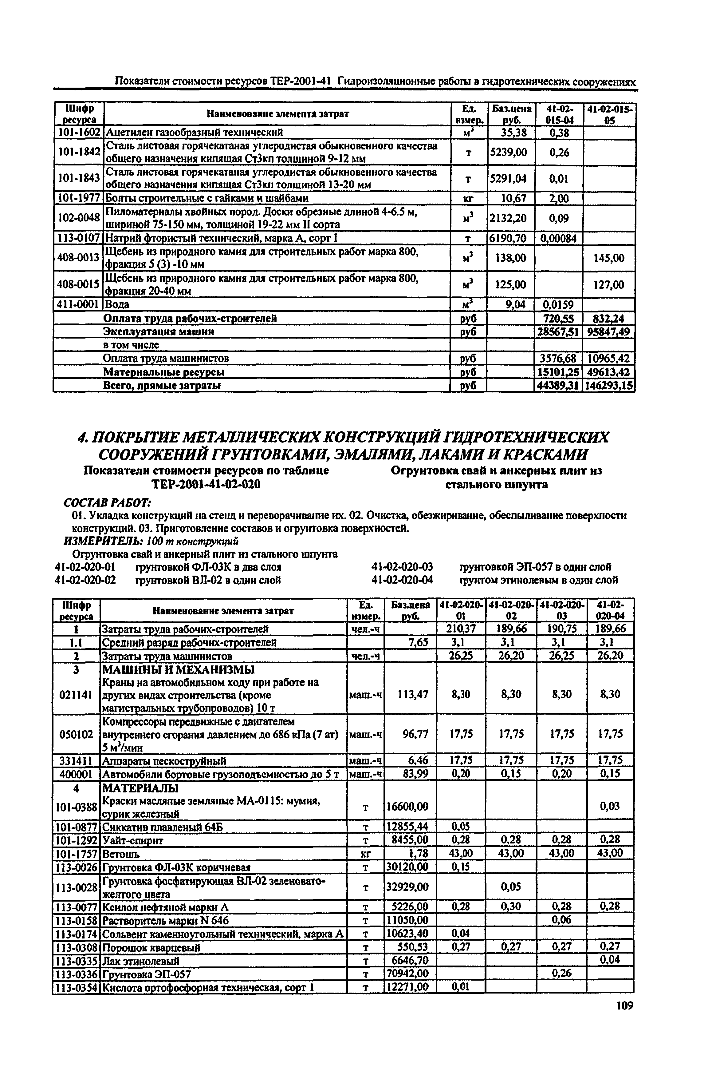 Справочное пособие к ТЕР 81-02-41-2001