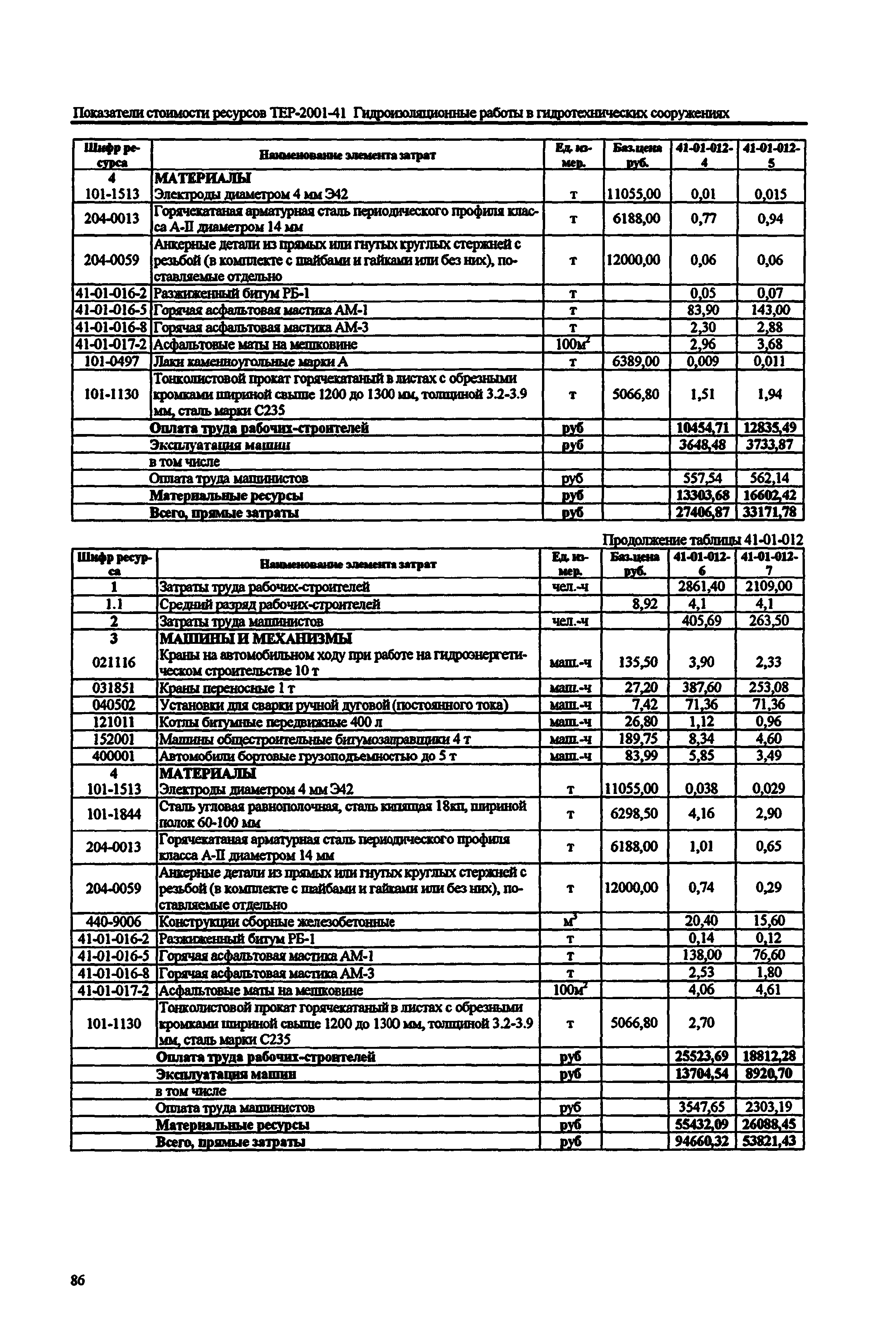Справочное пособие к ТЕР 81-02-41-2001