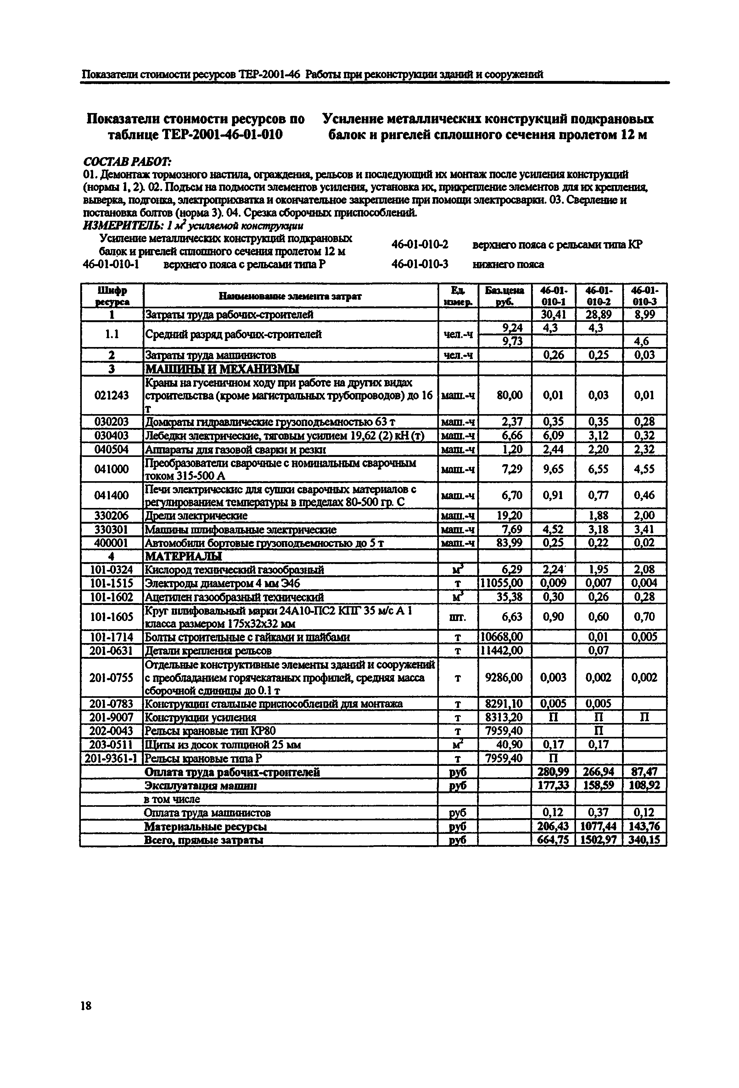 Справочное пособие к ТЕР 81-02-46-2001