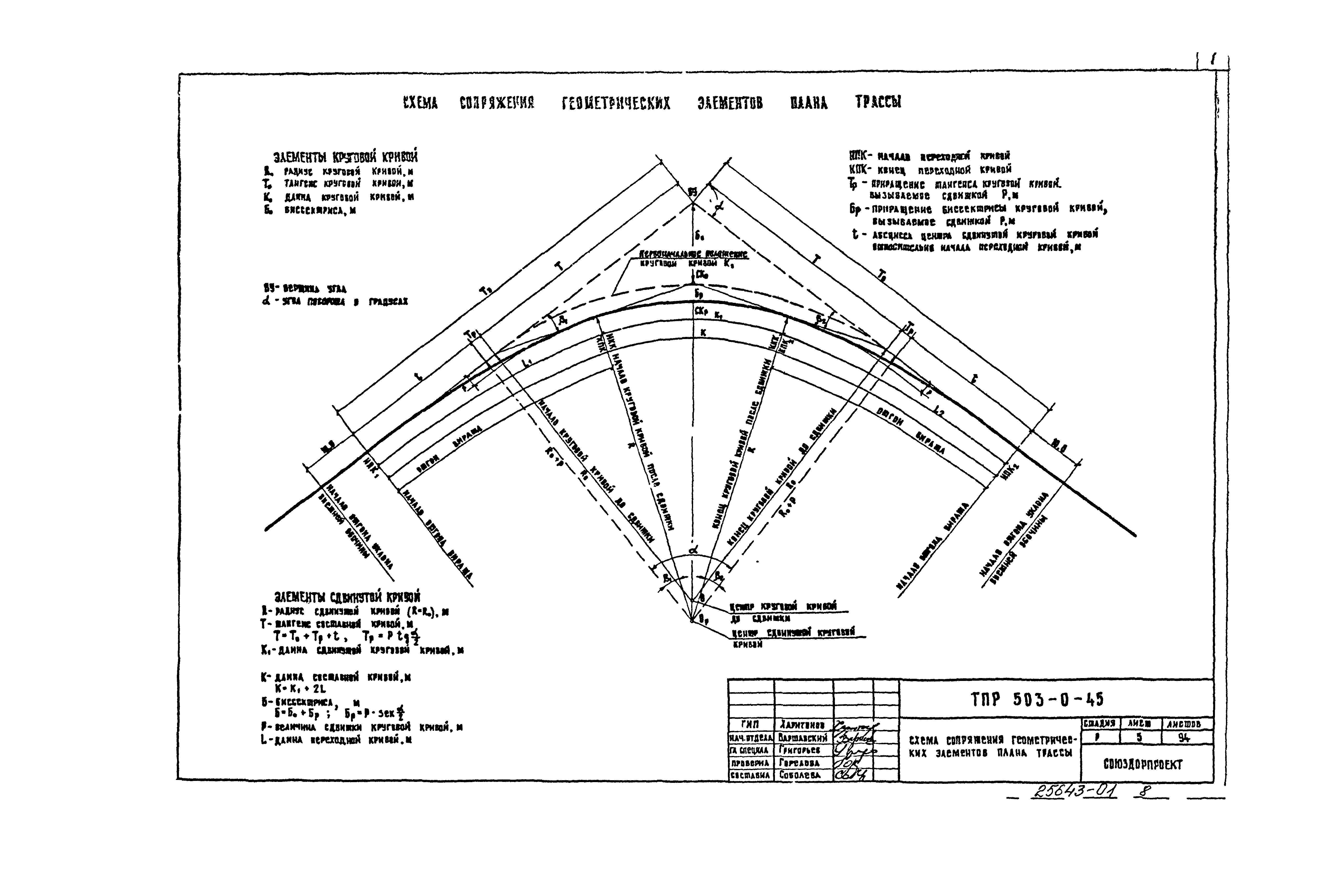 Типовые материалы для проектирования 503-0-45