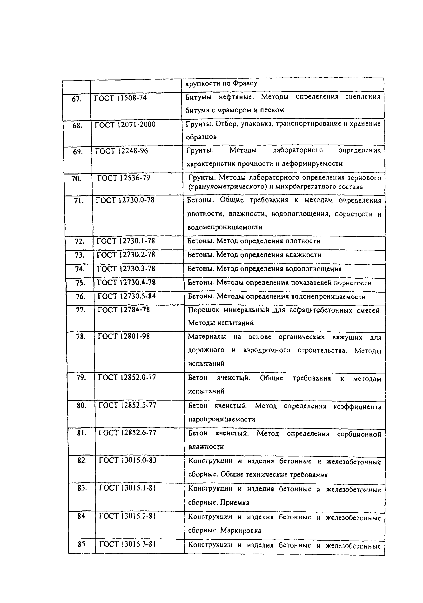 Распоряжение ОБ-63-р