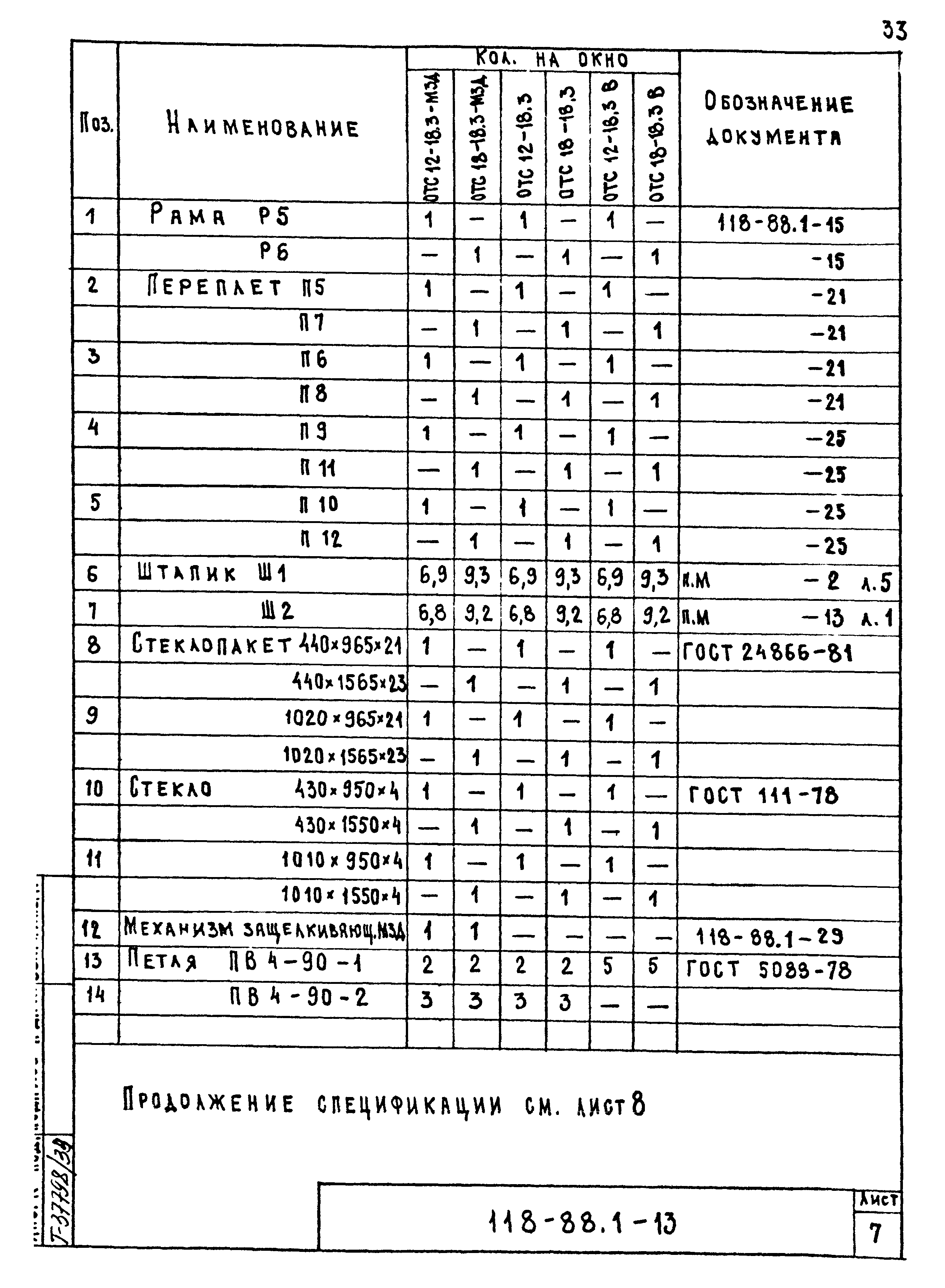 Шифр 118-88