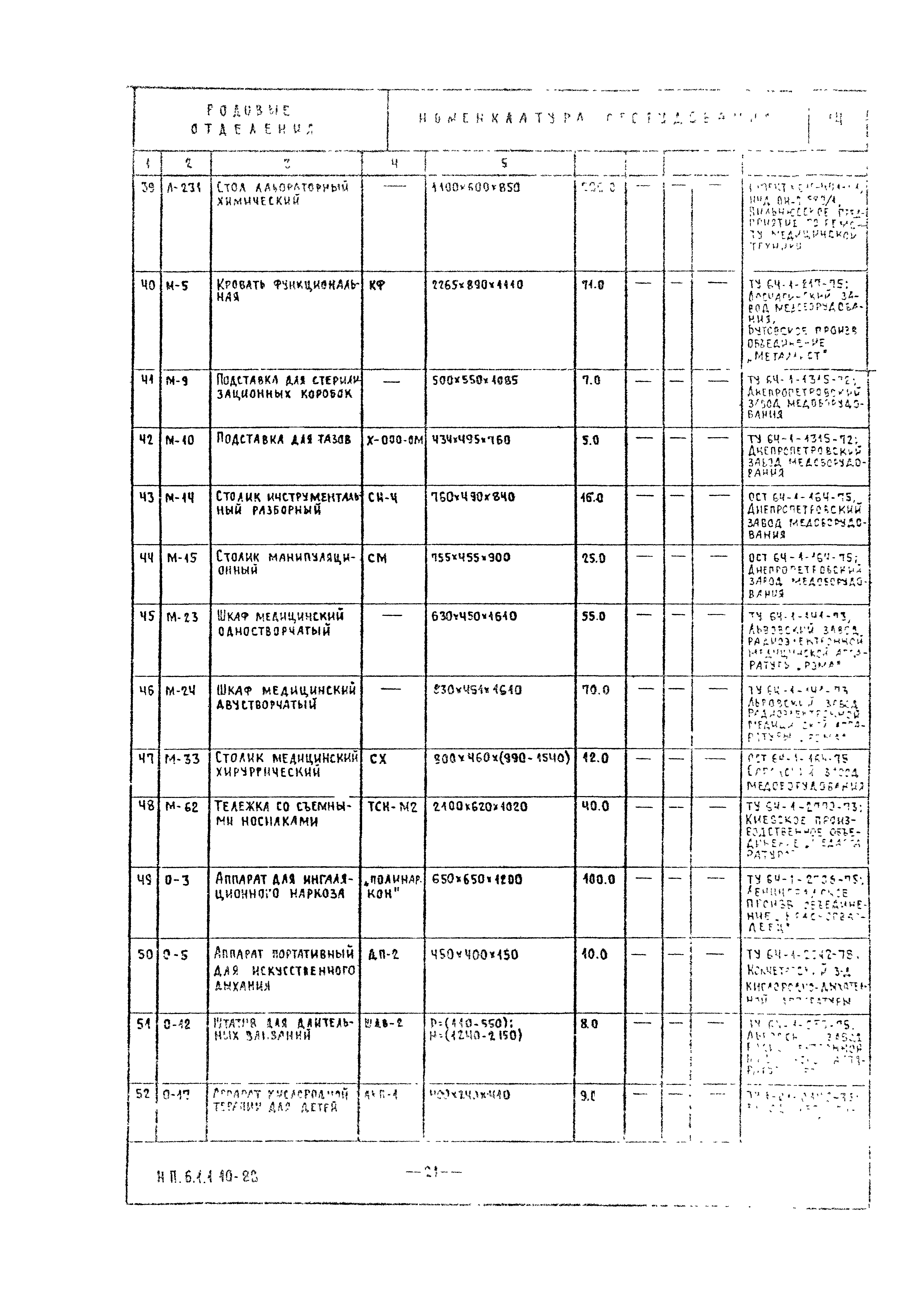 НП 6.1.1.10-83