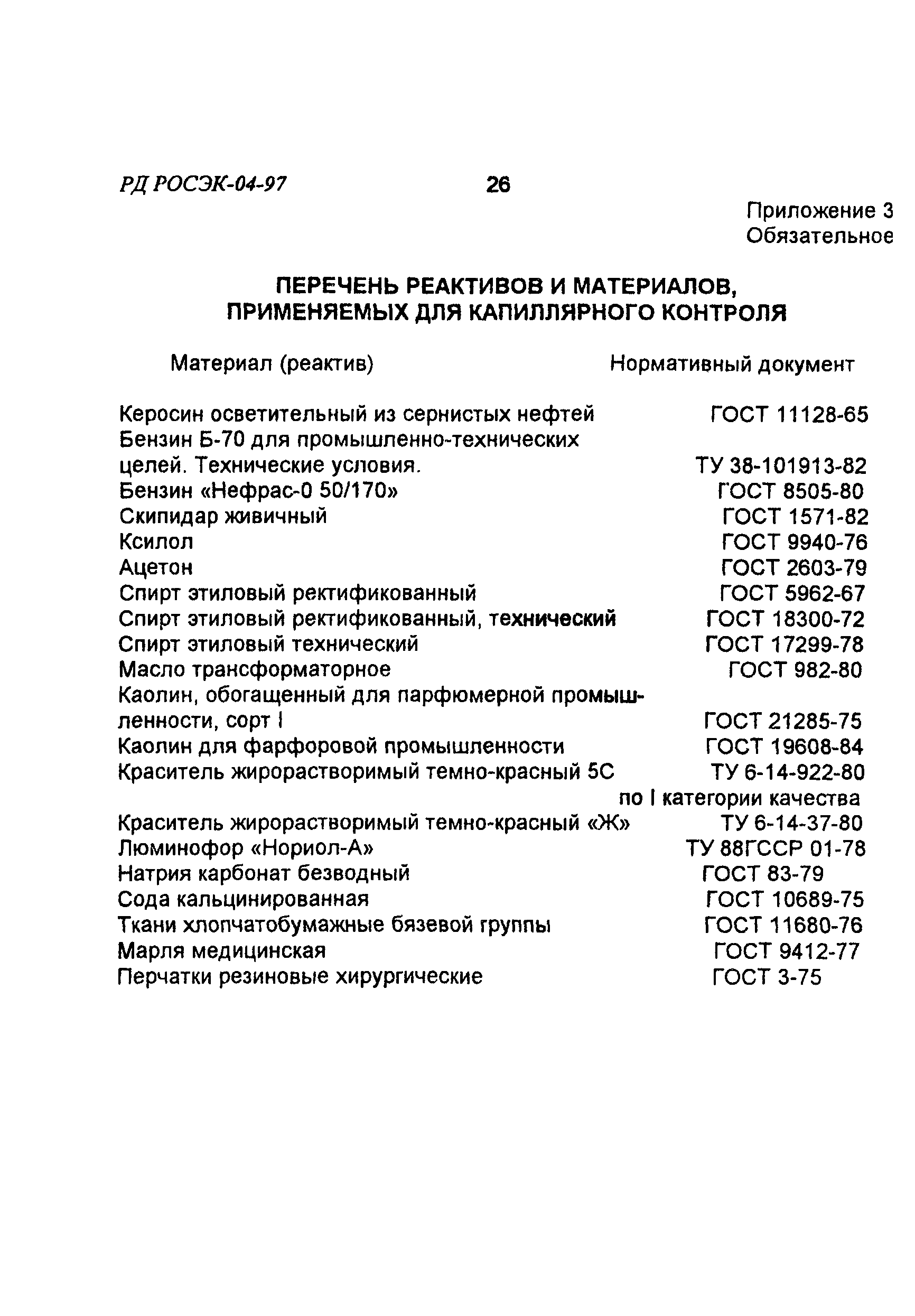РД РосЭК 004-97