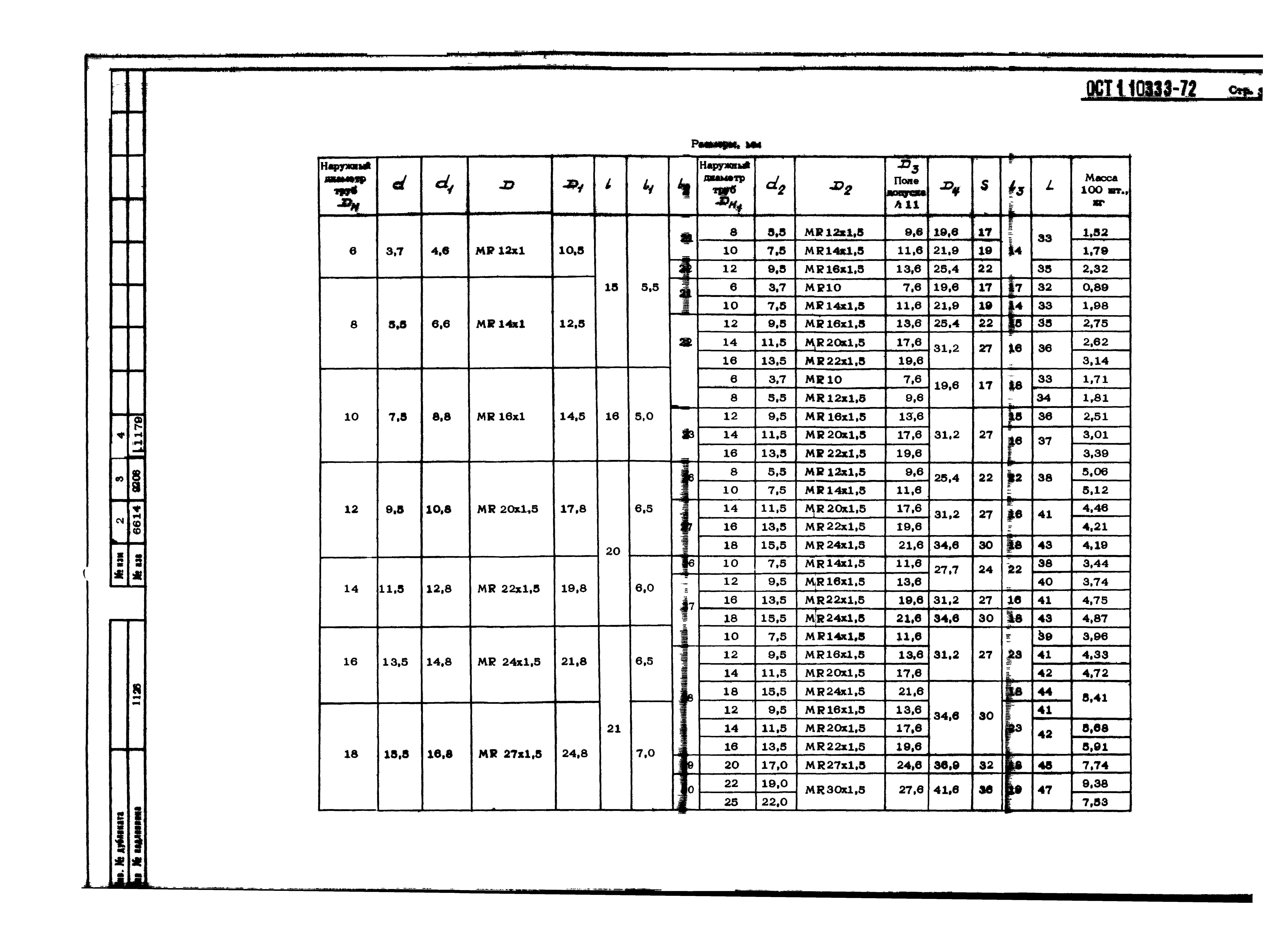 ОСТ 1 10333-72