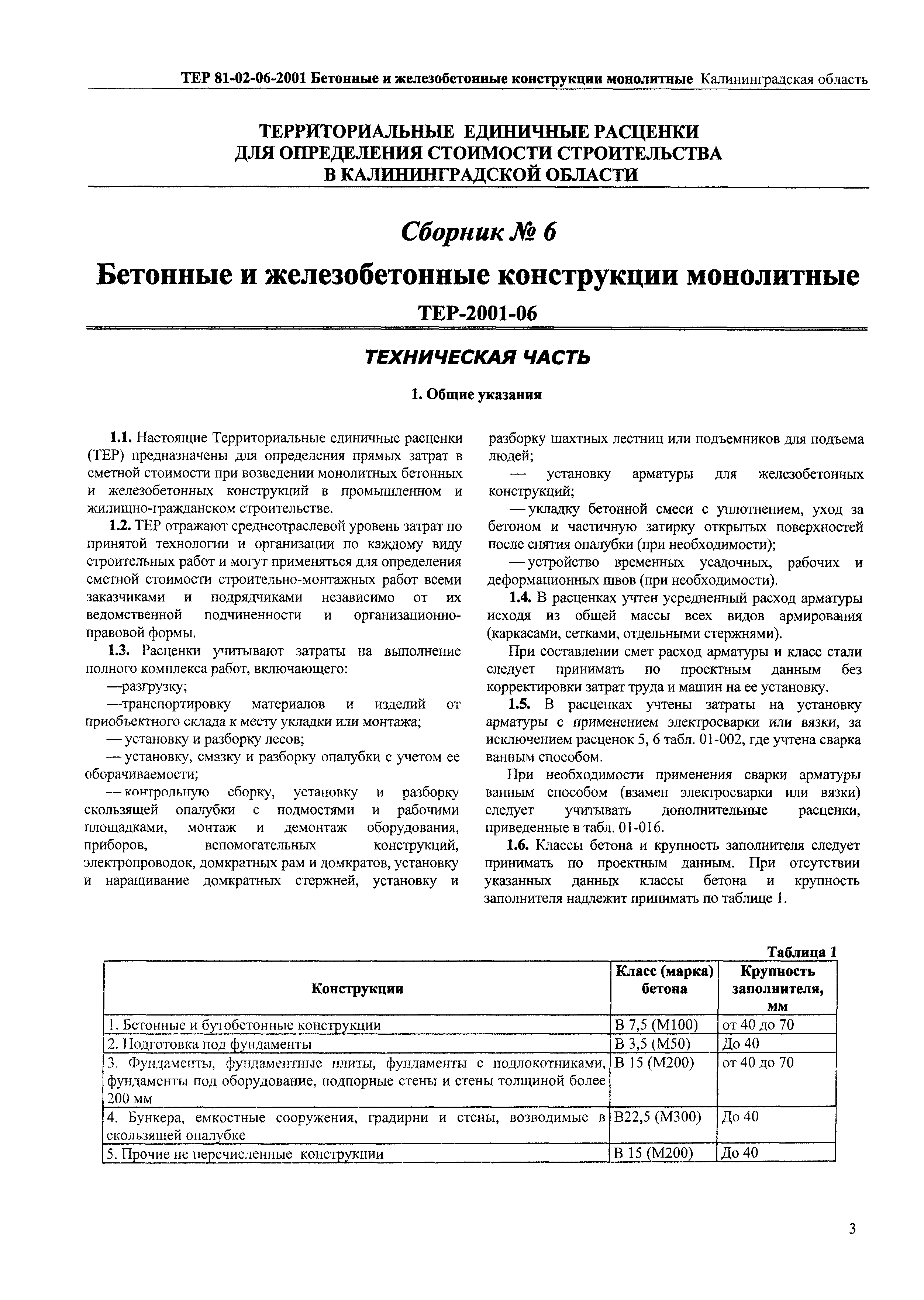 ТЕР Калининградская область 2001-06