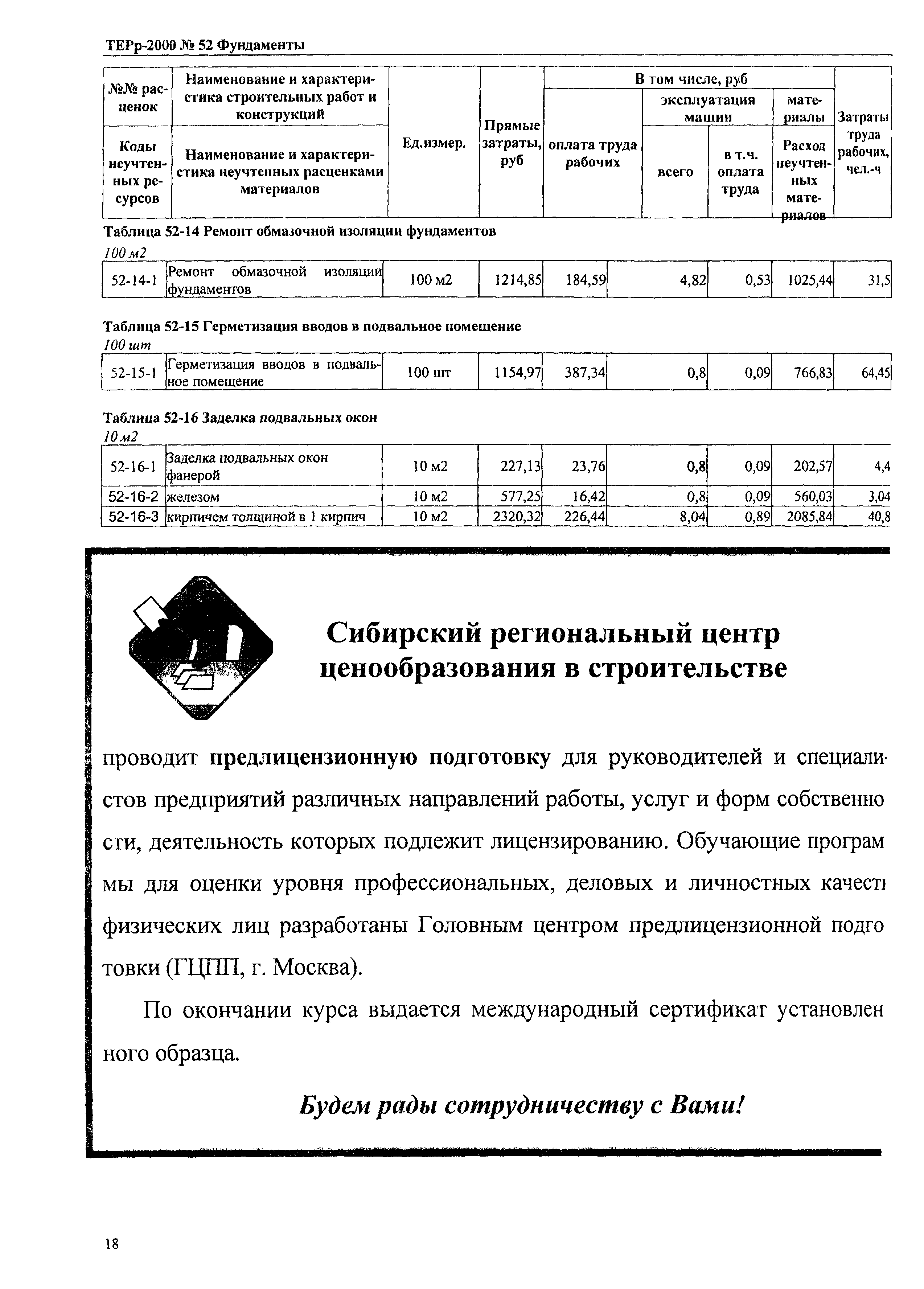 ТЕРр Омская область 2000