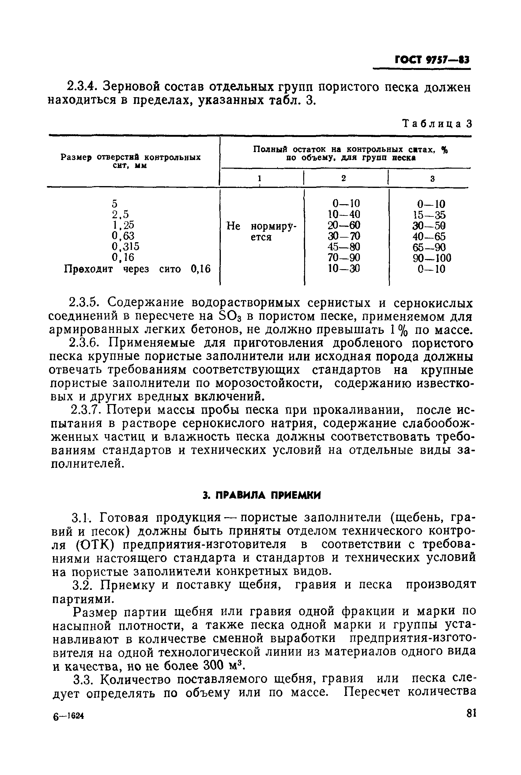 ГОСТ 9757-83