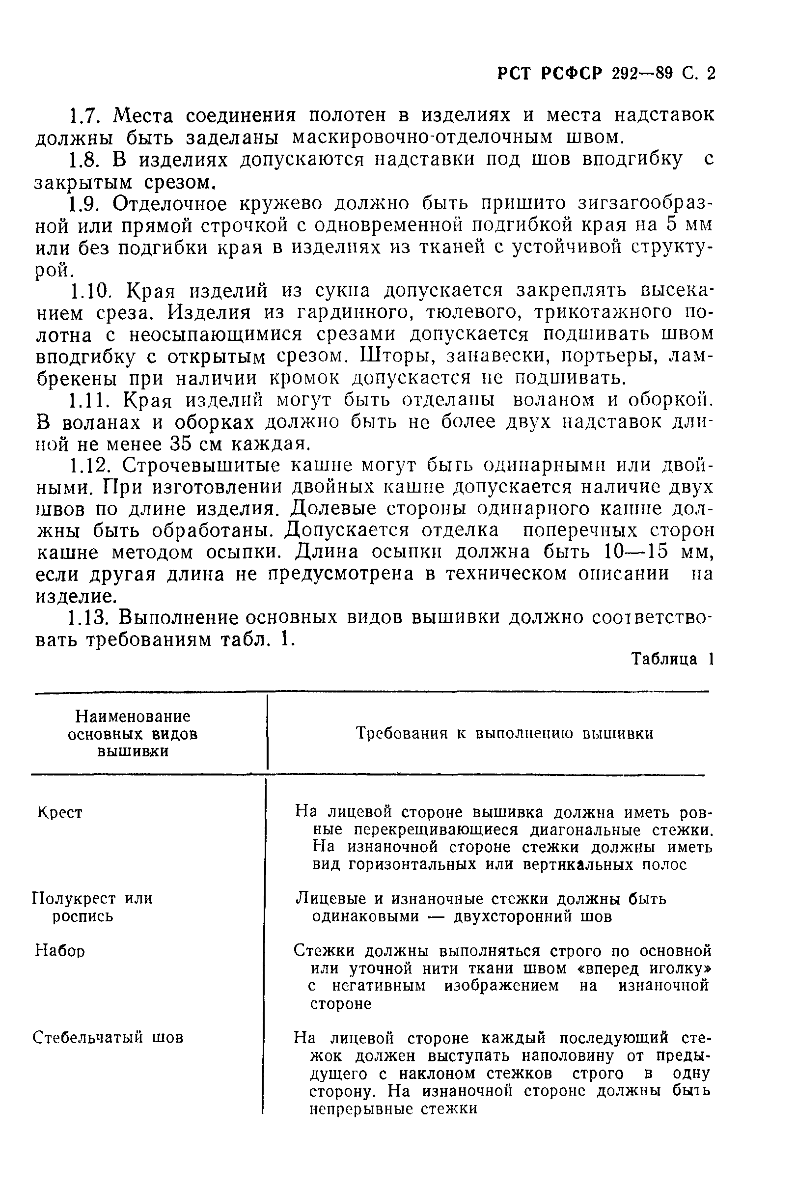 РСТ РСФСР 292-89