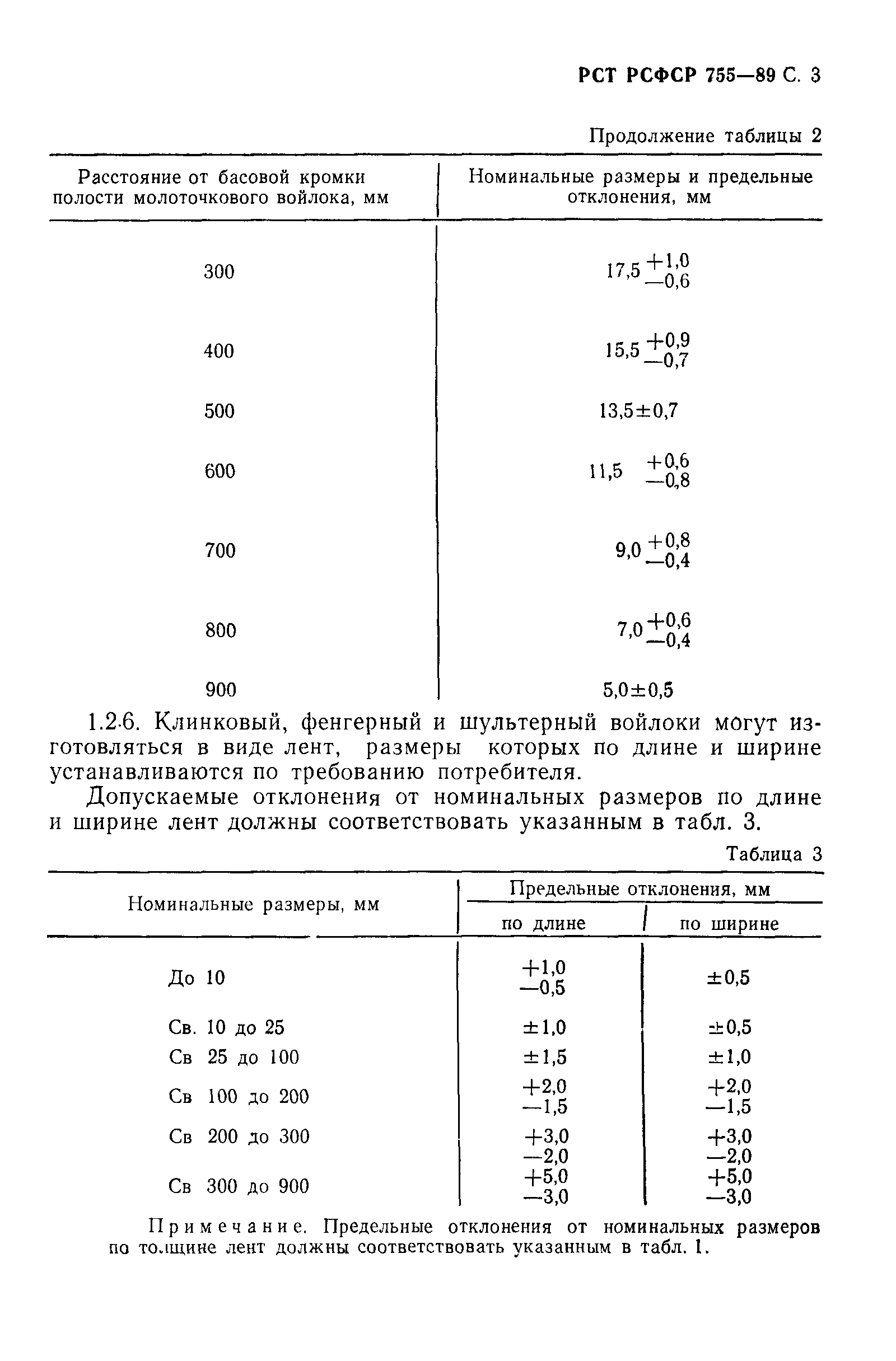 РСТ РСФСР 755-89