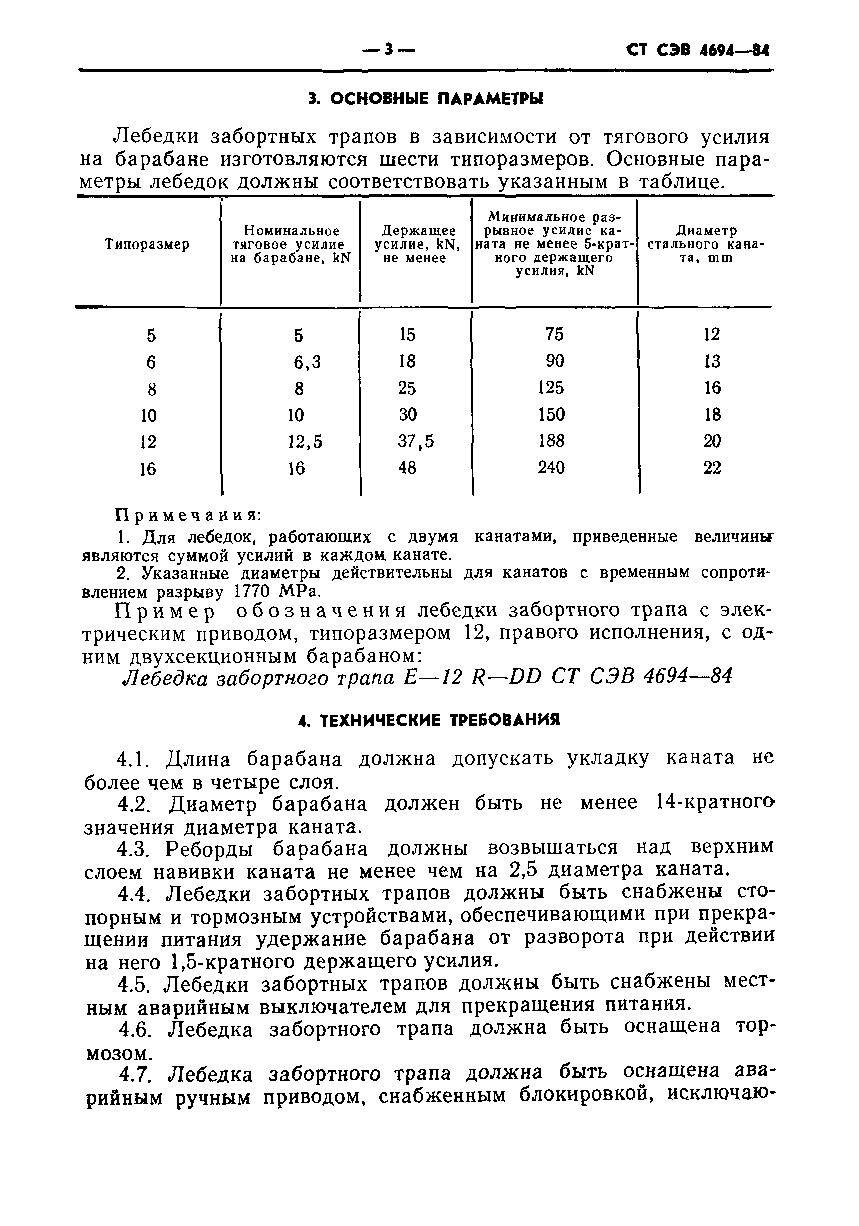 СТ СЭВ 4694-84